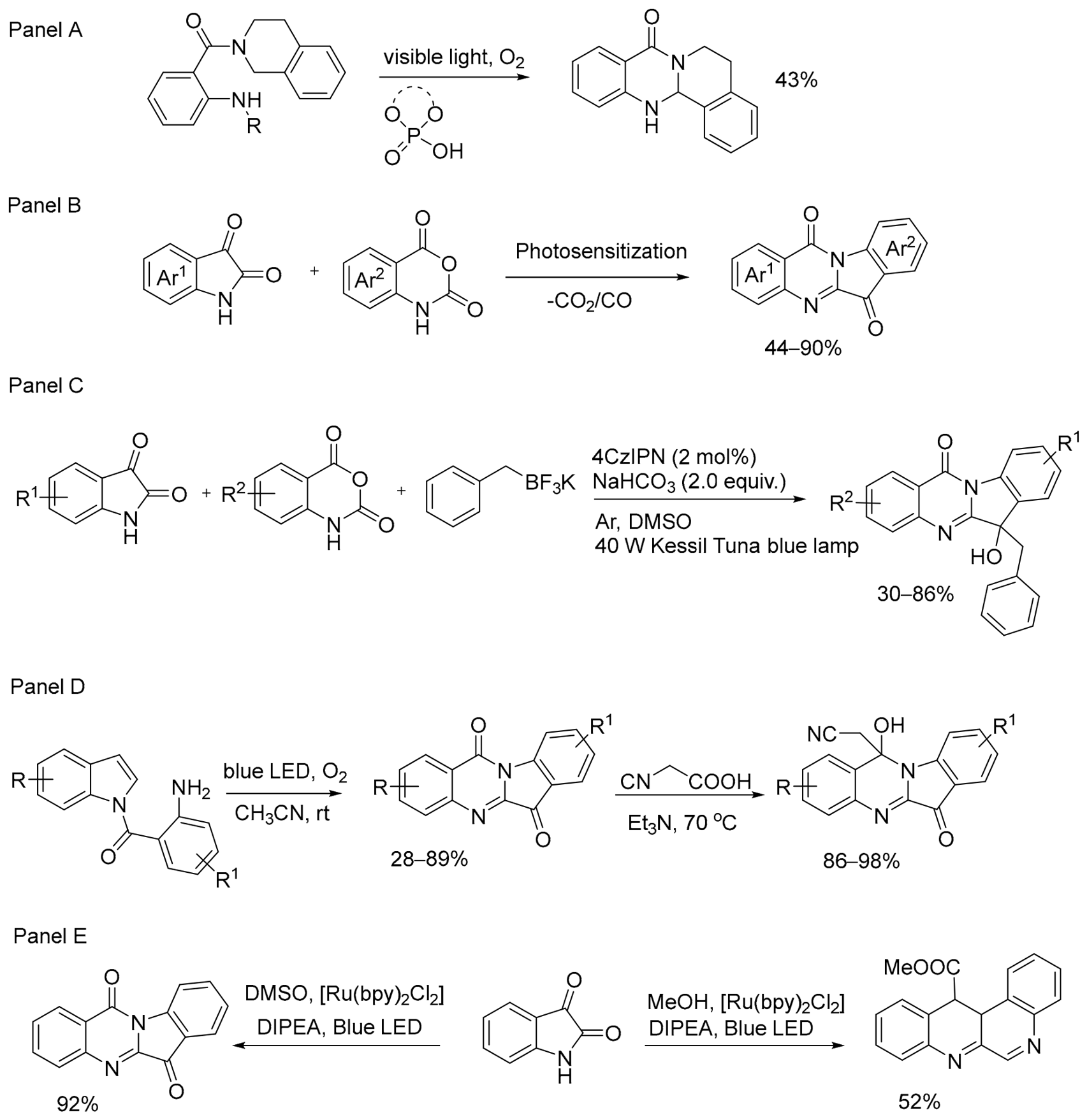Molecules 31 03032 sch002 Molecules 31 03032 sch002