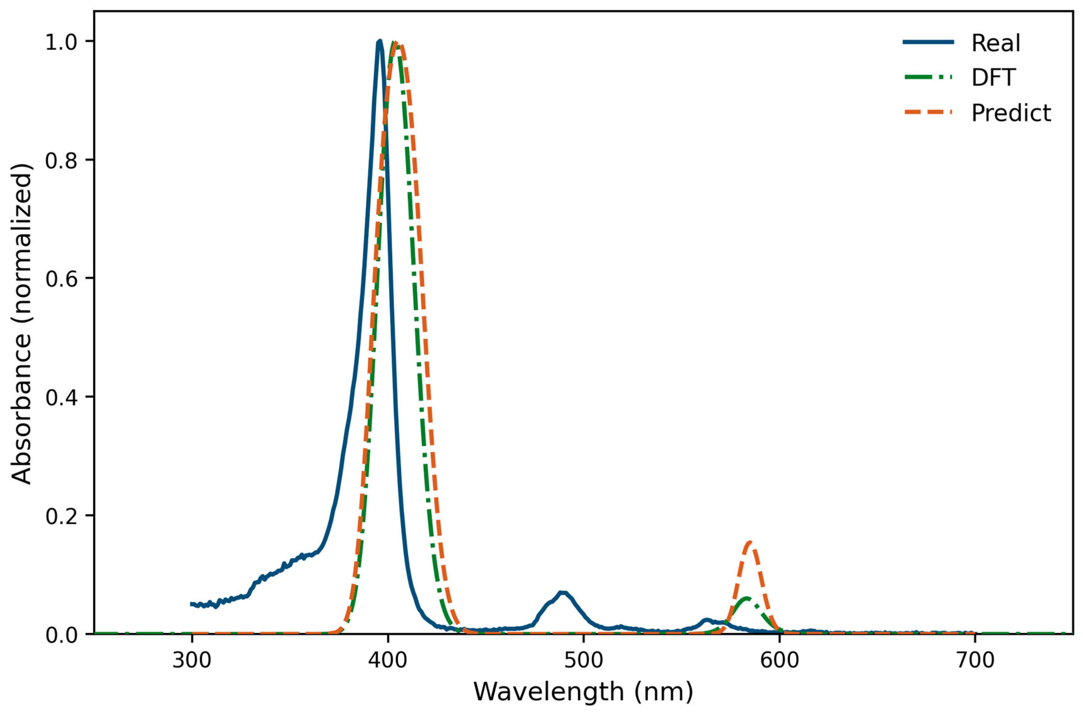 Molecules 31 03052 g008 Molecules 31 03052 g008