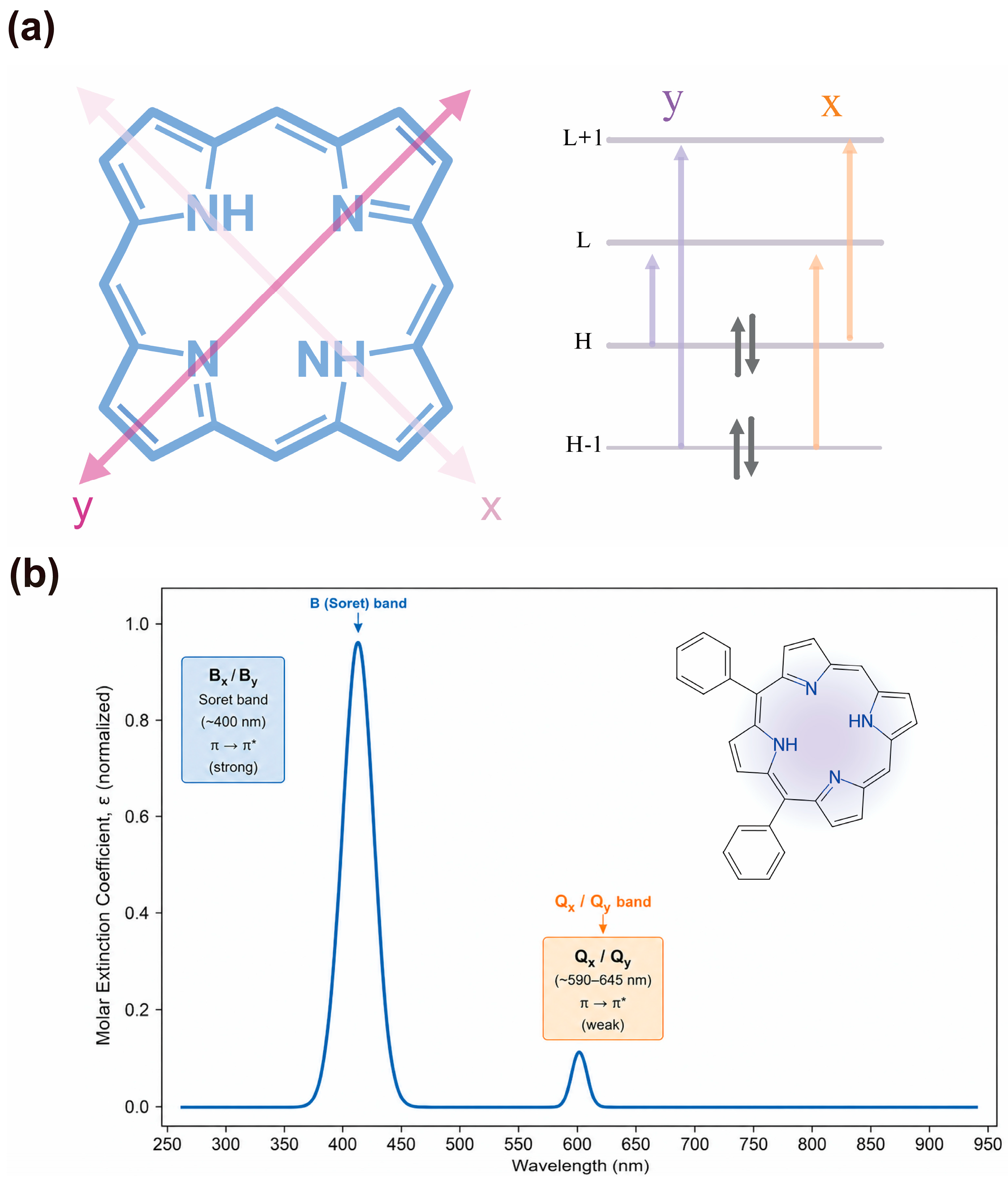 Molecules 31 03052 g010 Molecules 31 03052 g010