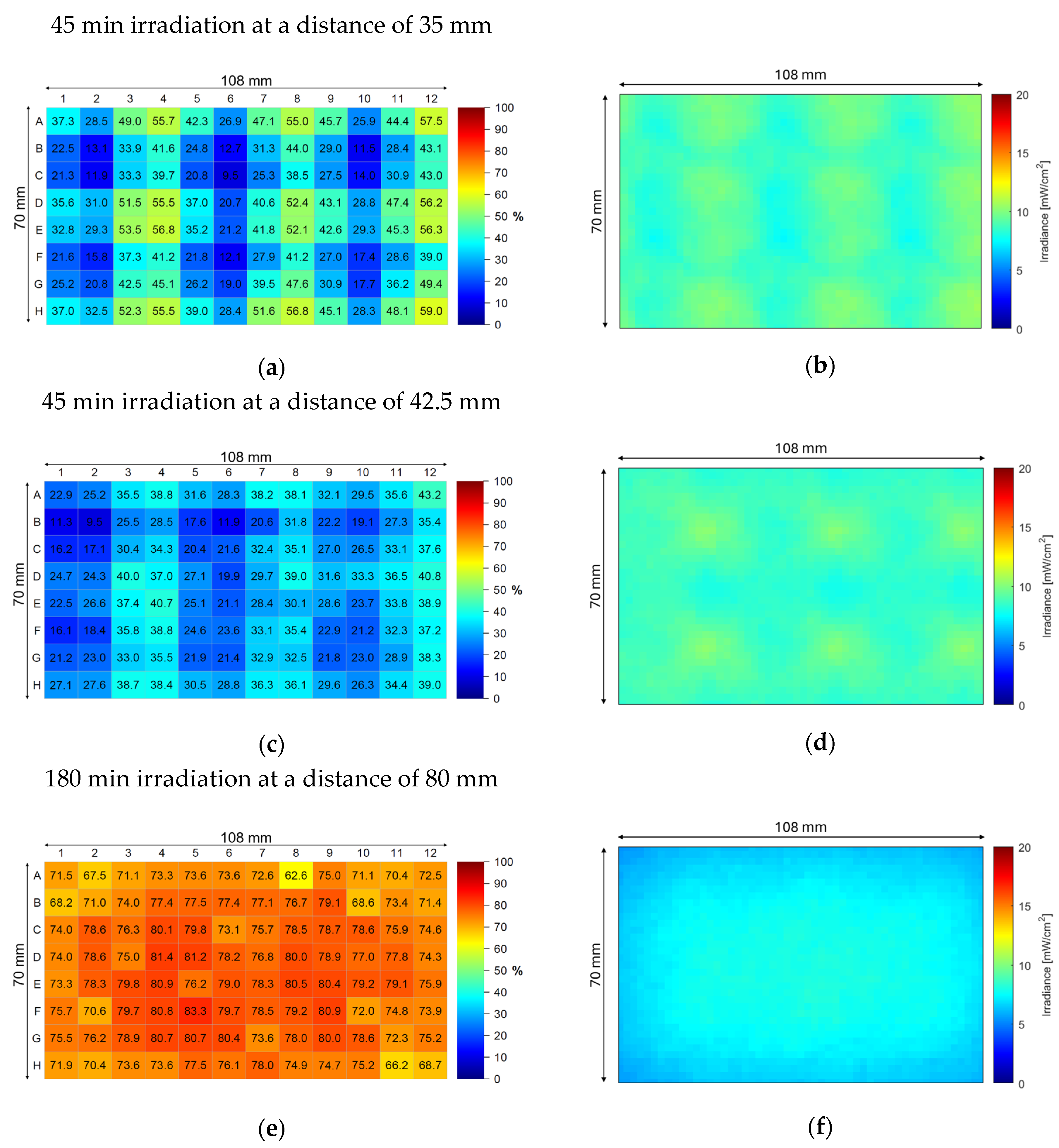Molecules 31 03097 g003 Molecules 31 03097 g003