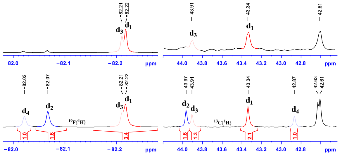 Molecules 31 03105 g004 Molecules 31 03105 g004