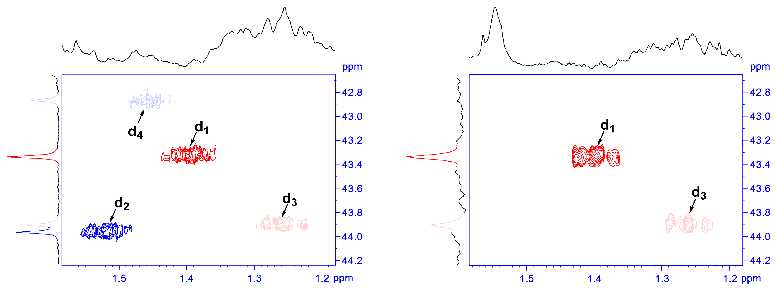 Molecules 31 03105 g005 Molecules 31 03105 g005