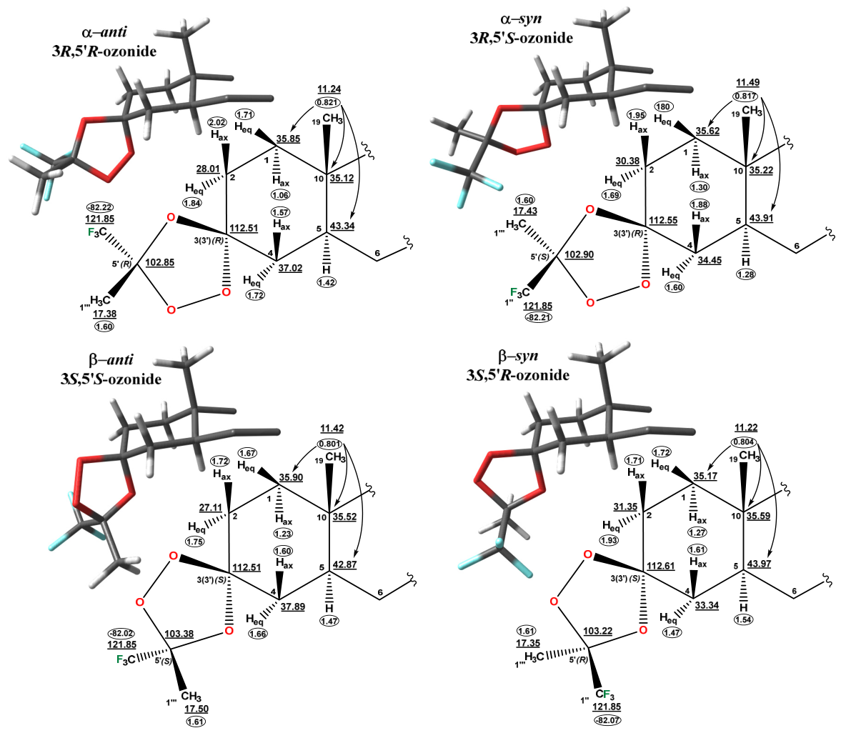 Molecules 31 03105 g007 Molecules 31 03105 g007
