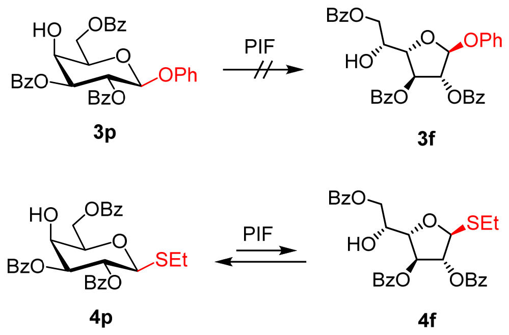 Molecules 31 03145 g003