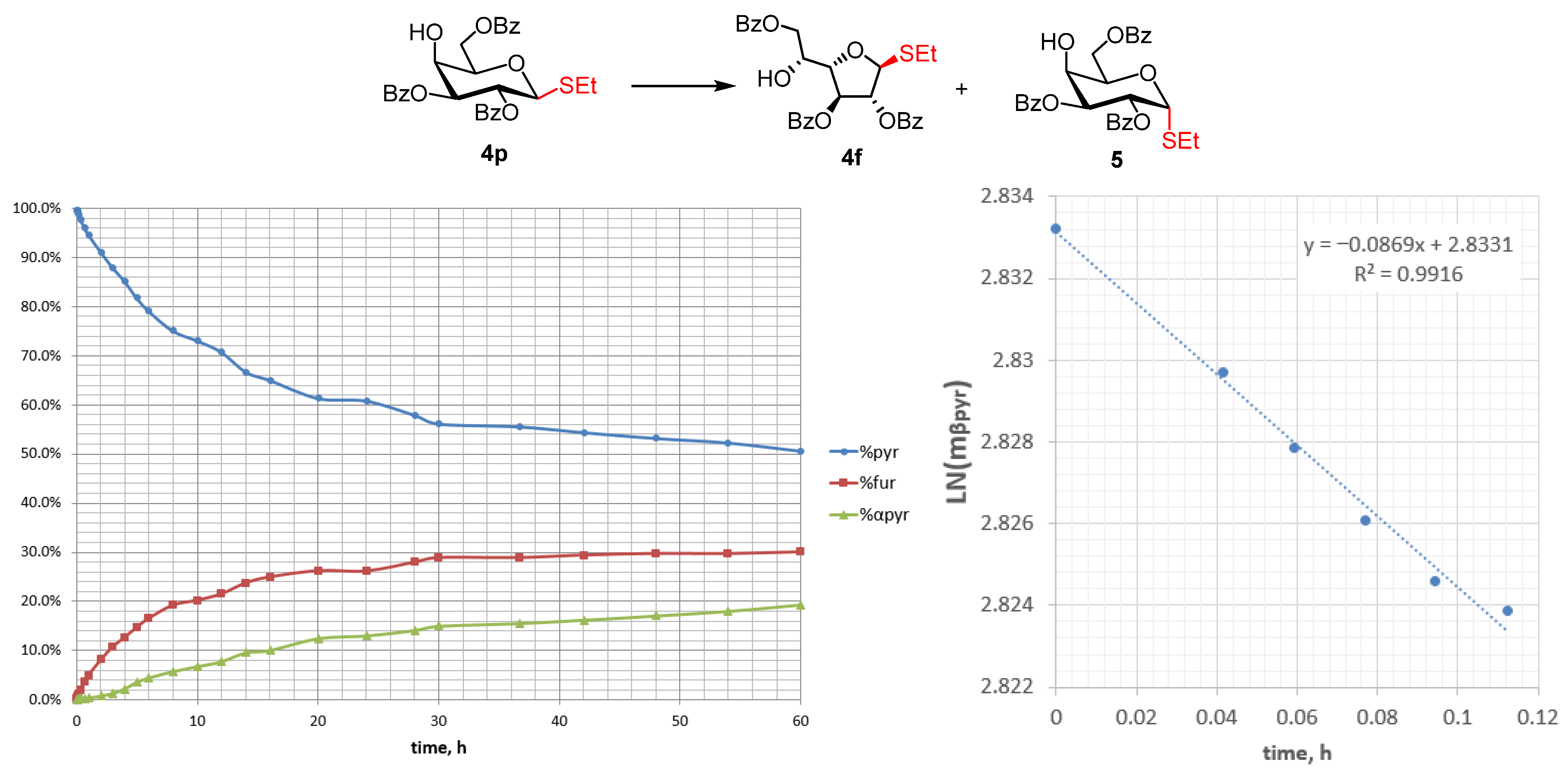 Molecules 31 03145 g008