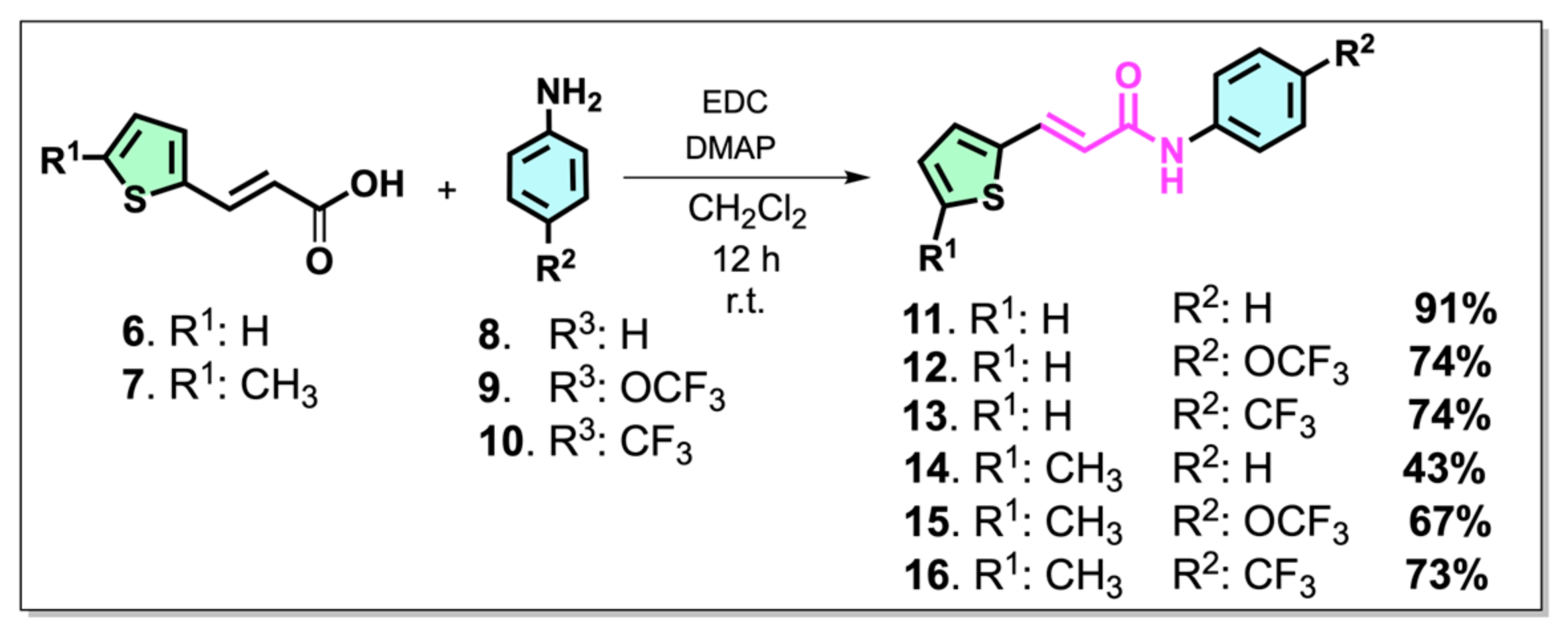 Molecules 31 03147 sch002