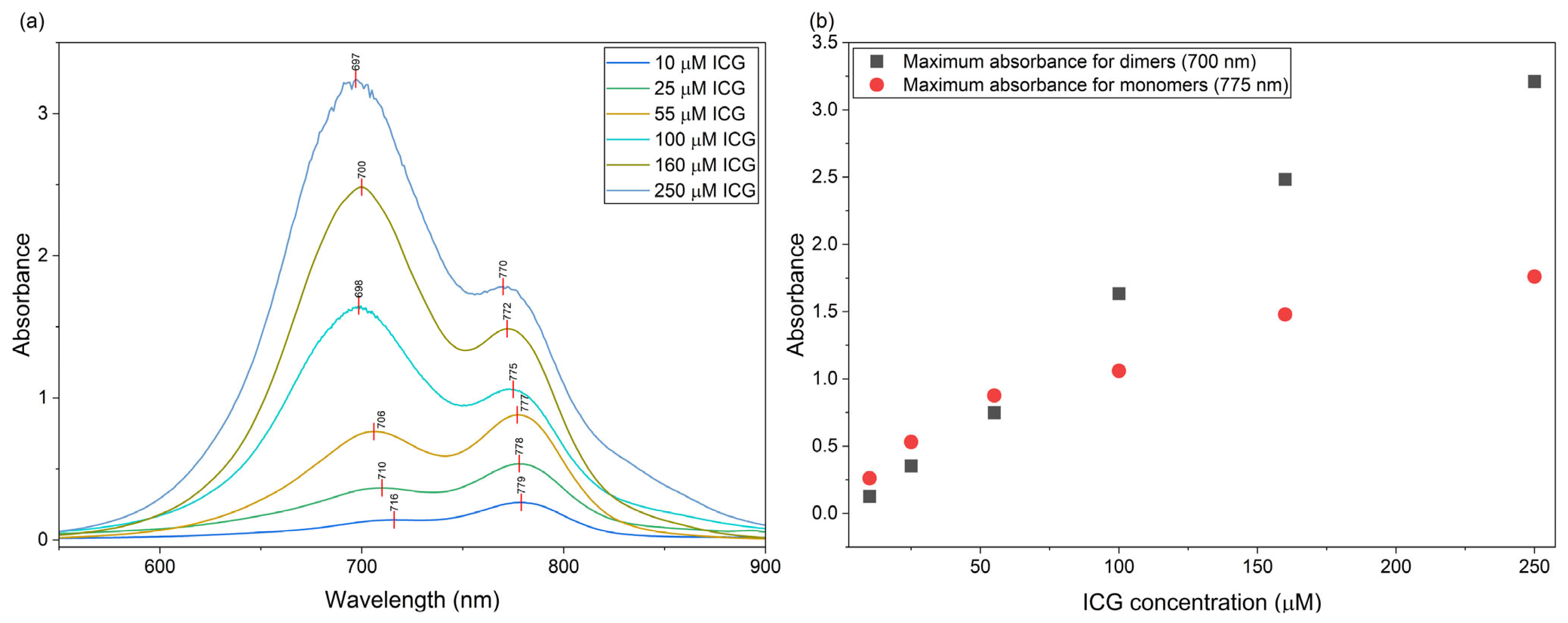 Molecules 31 03171 g002 Molecules 31 03171 g002
