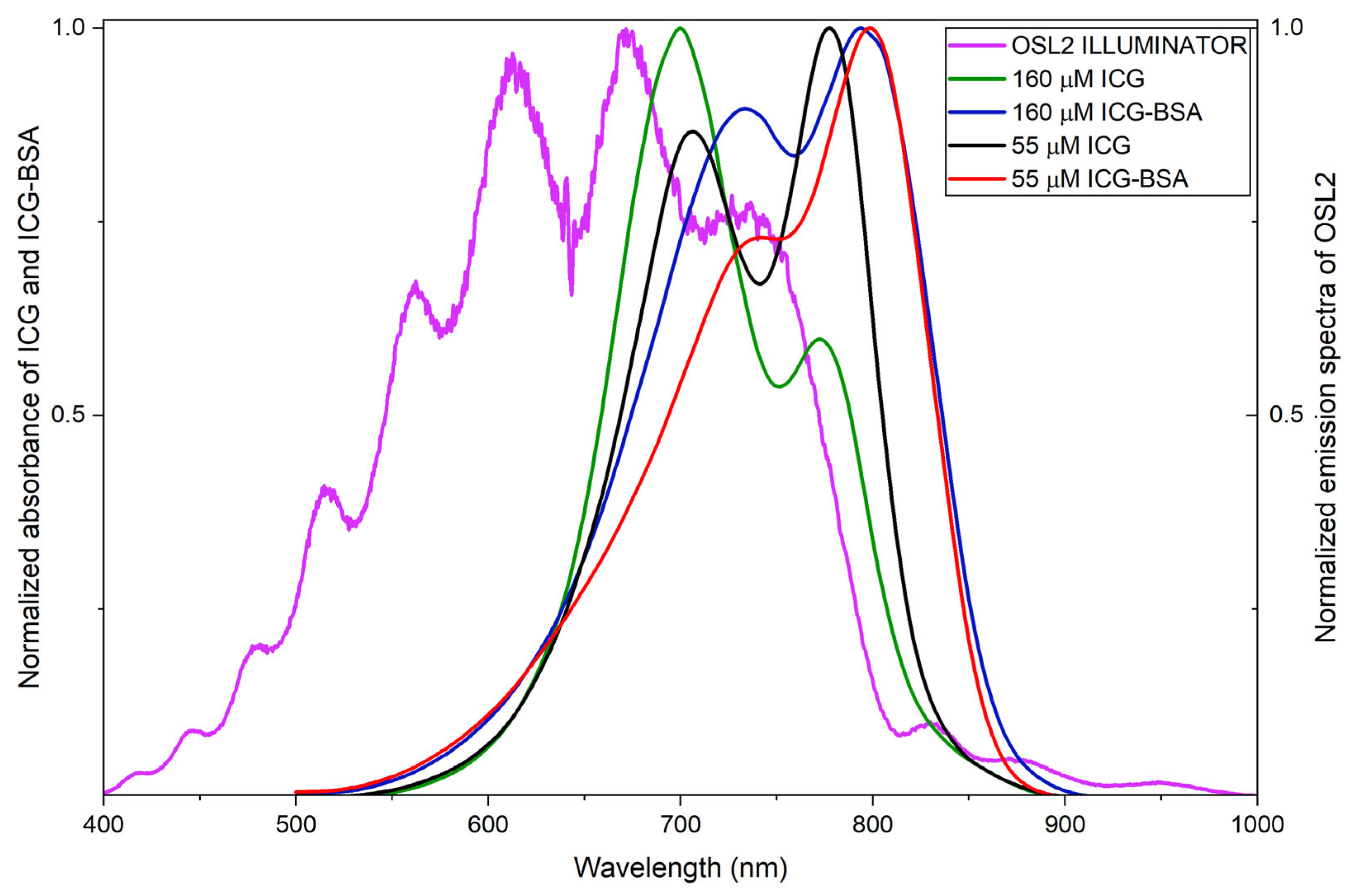 Molecules 31 03171 g004 Molecules 31 03171 g004