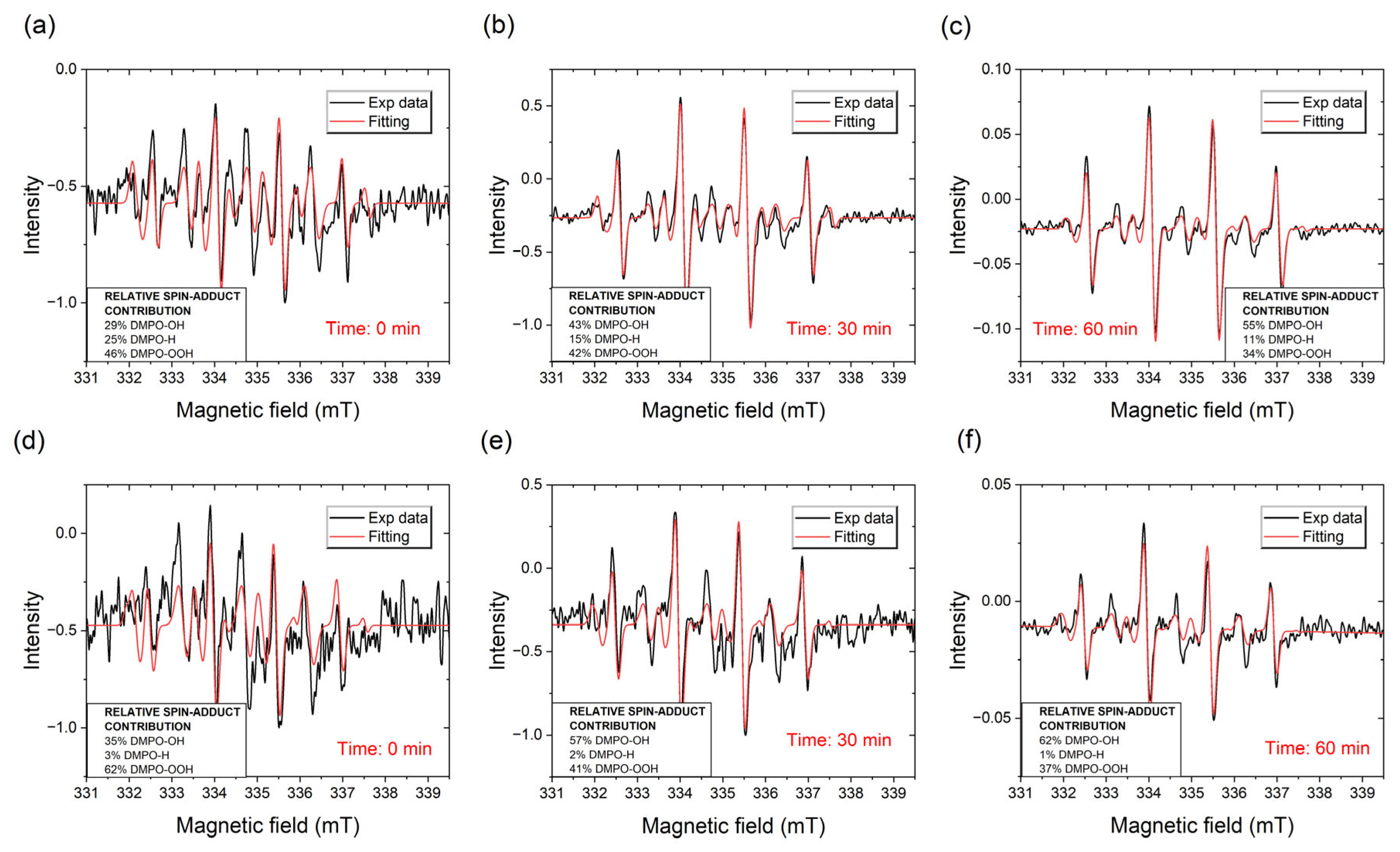 Molecules 31 03171 g009 Molecules 31 03171 g009