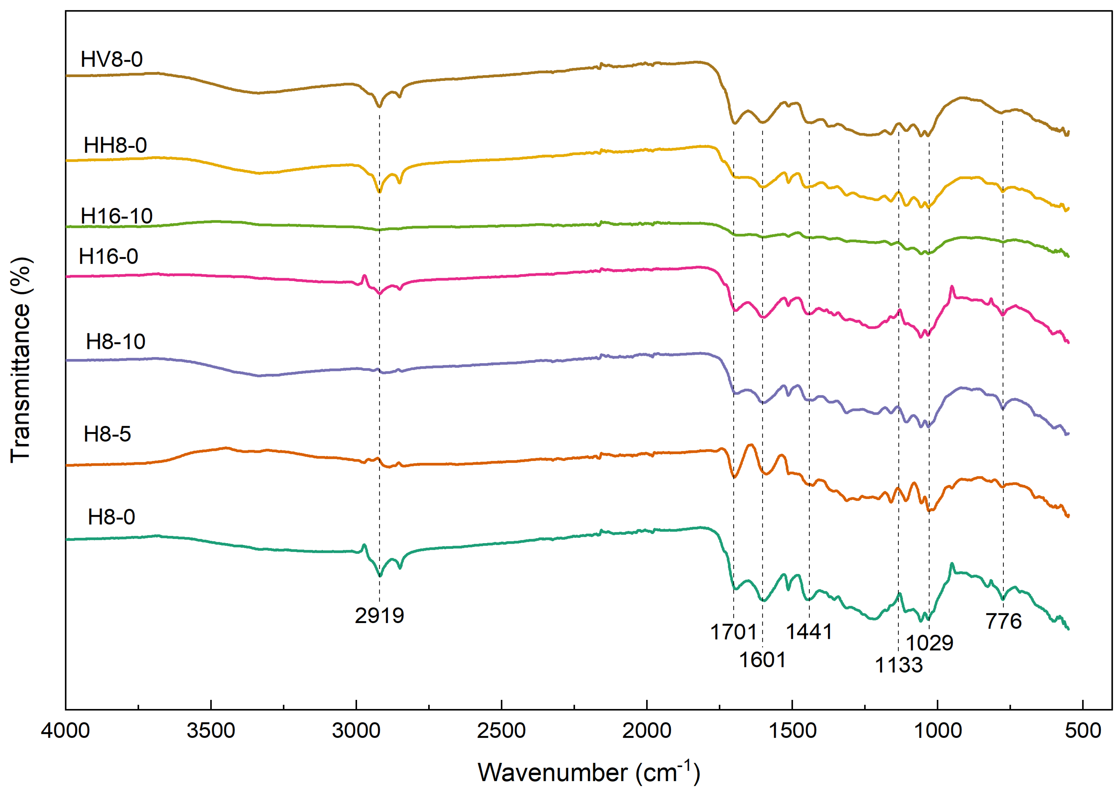 Molecules 31 03173 g002 Molecules 31 03173 g002