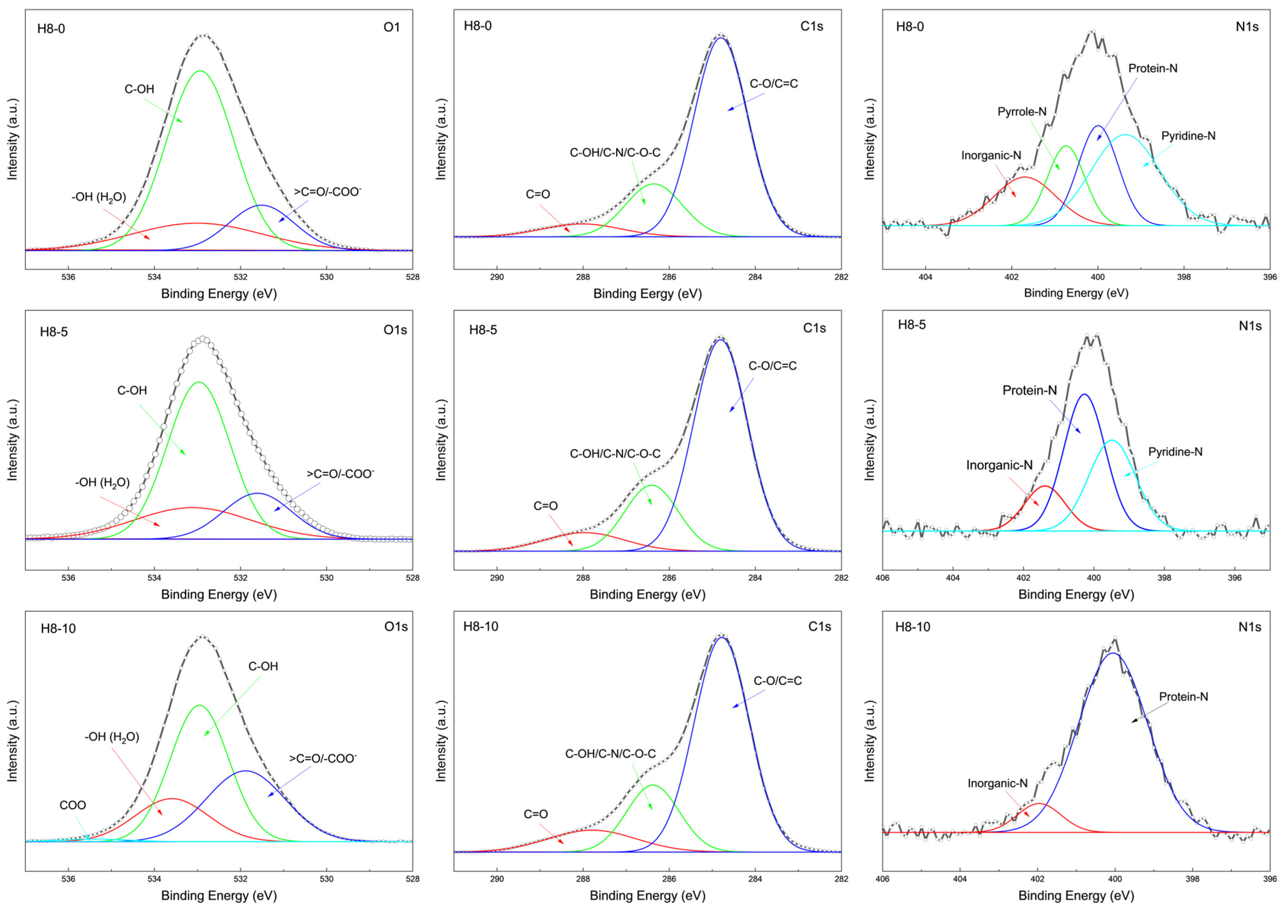 Molecules 31 03173 g003 Molecules 31 03173 g003