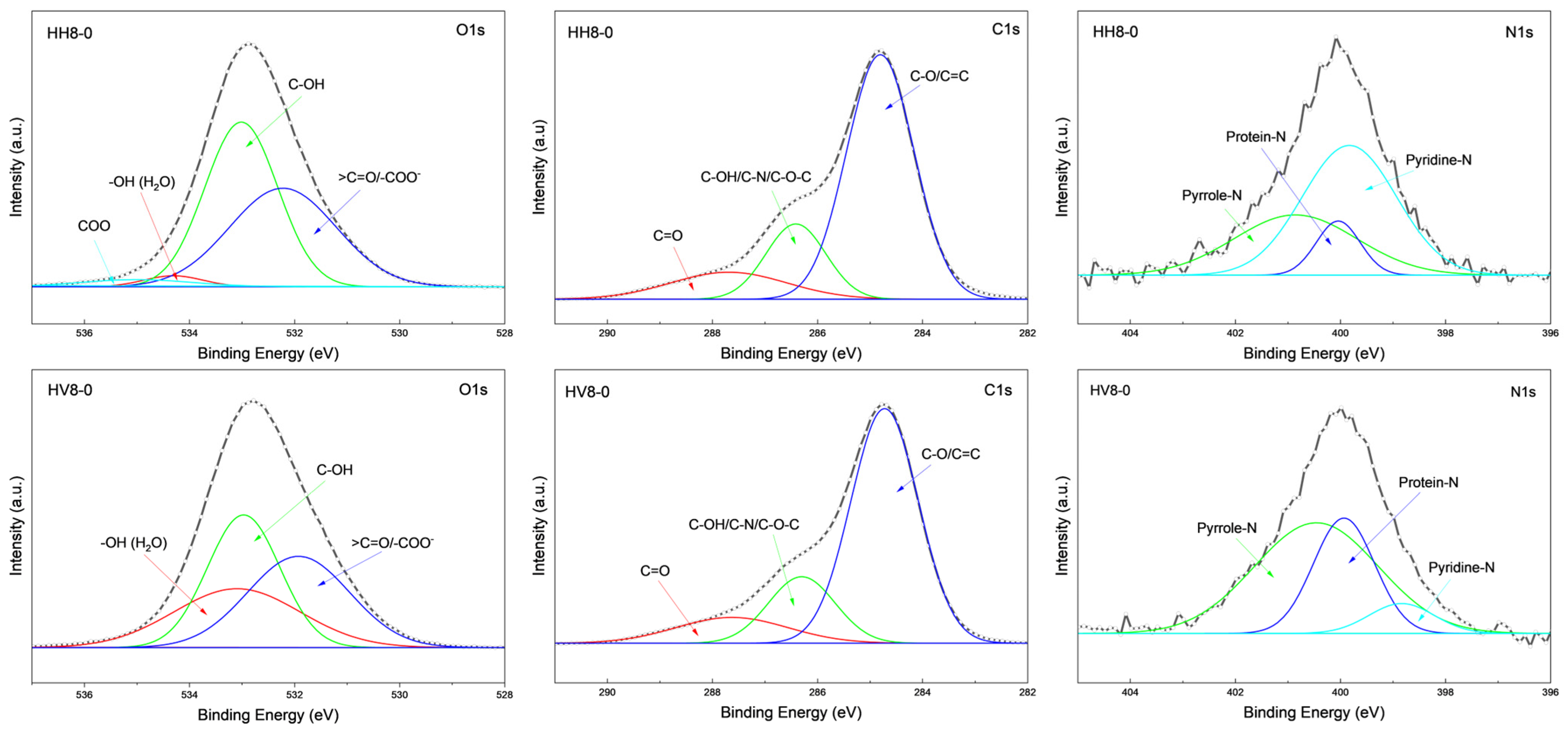 Molecules 31 03173 g004 Molecules 31 03173 g004