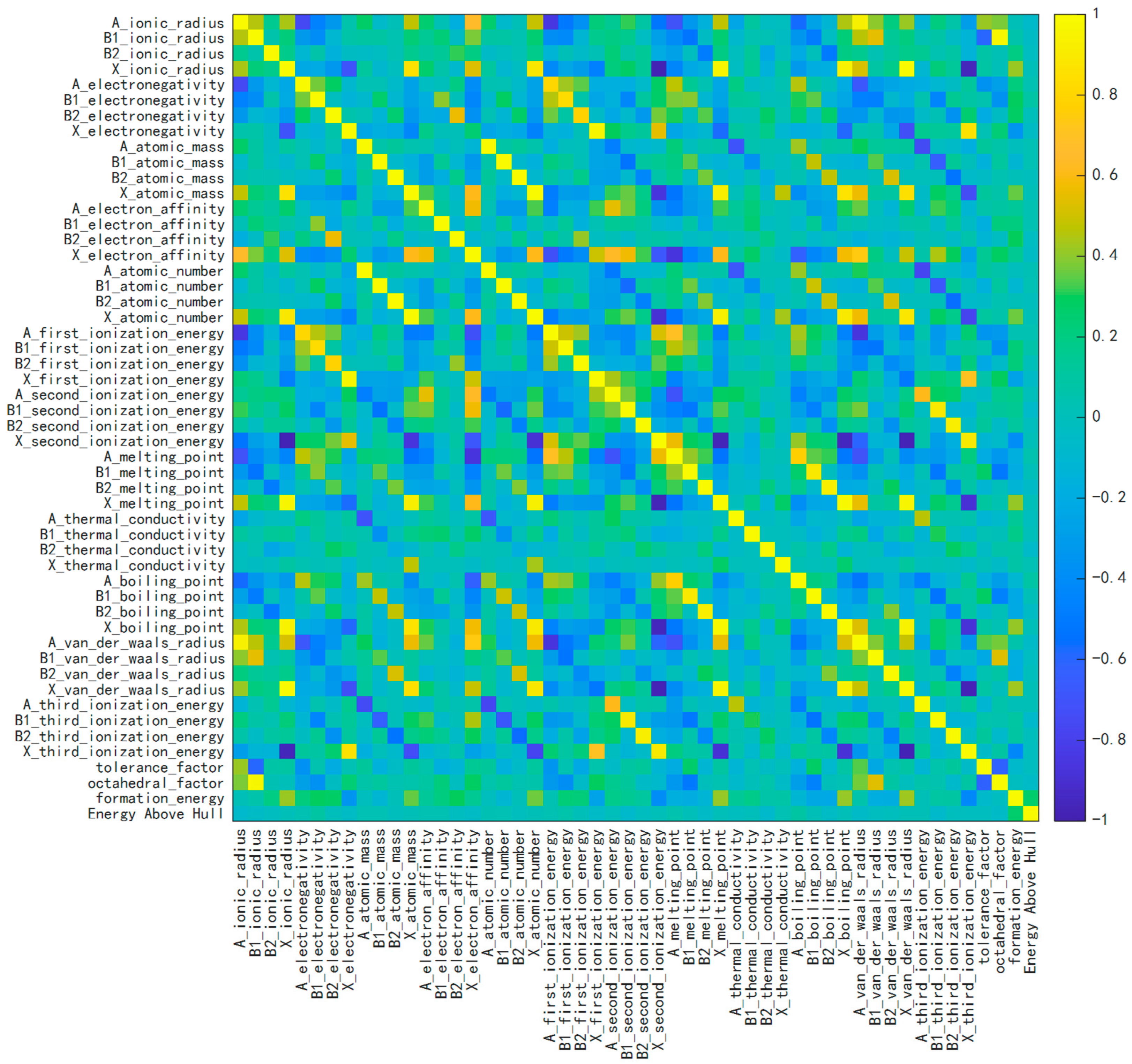 Molecules 31 03175 g002
