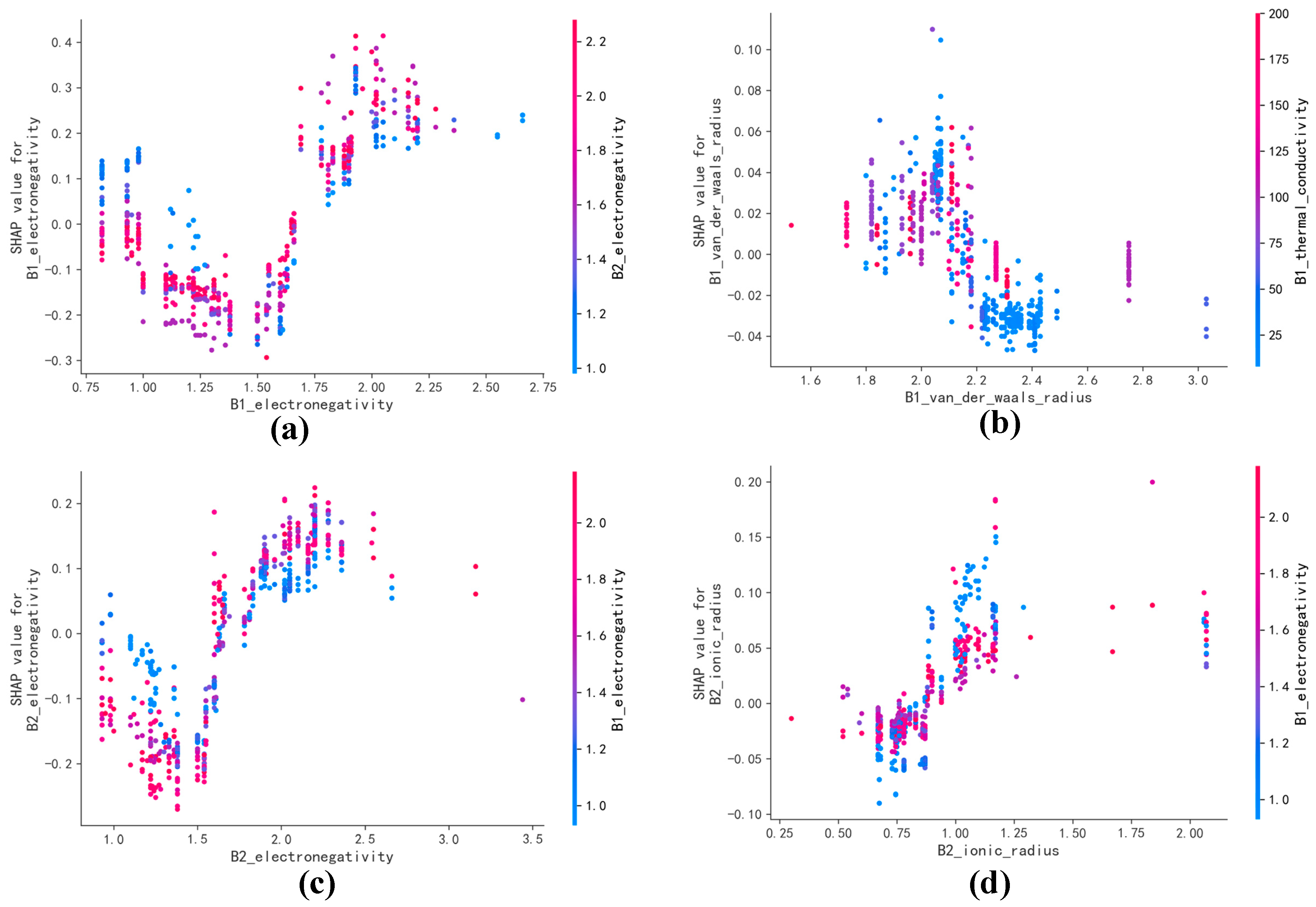 Molecules 31 03175 g007