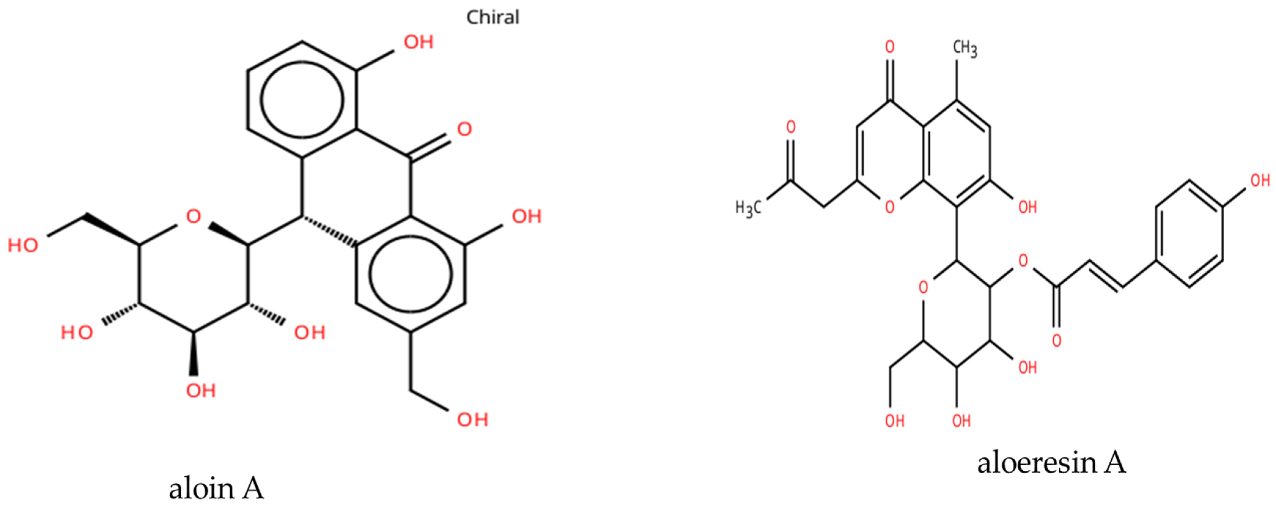 Molecules 31 03190 g001 Molecules 31 03190 g001