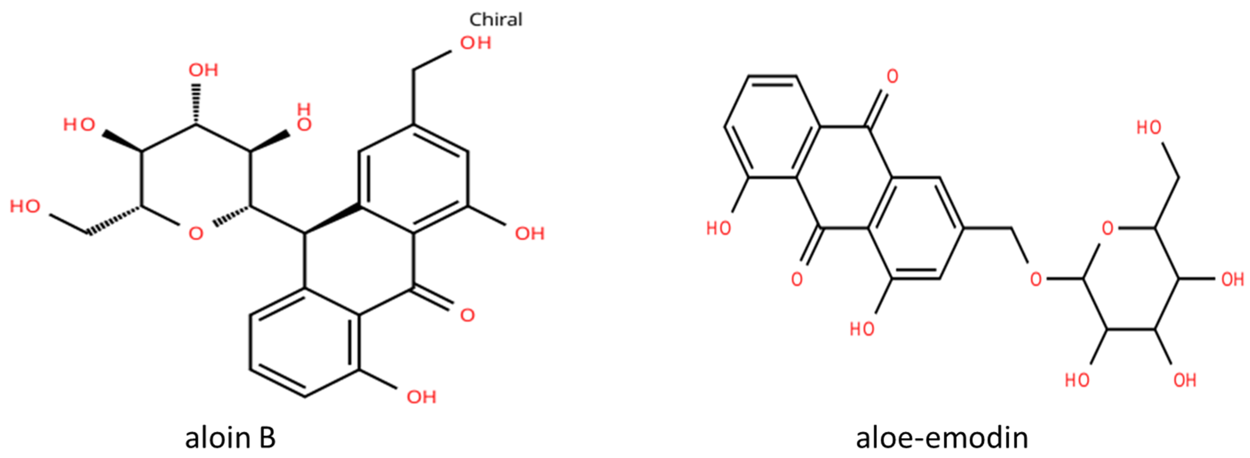 Molecules 31 03190 g002 Molecules 31 03190 g002