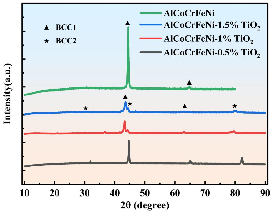 Molecules 31 03205 g004 Molecules 31 03205 g004