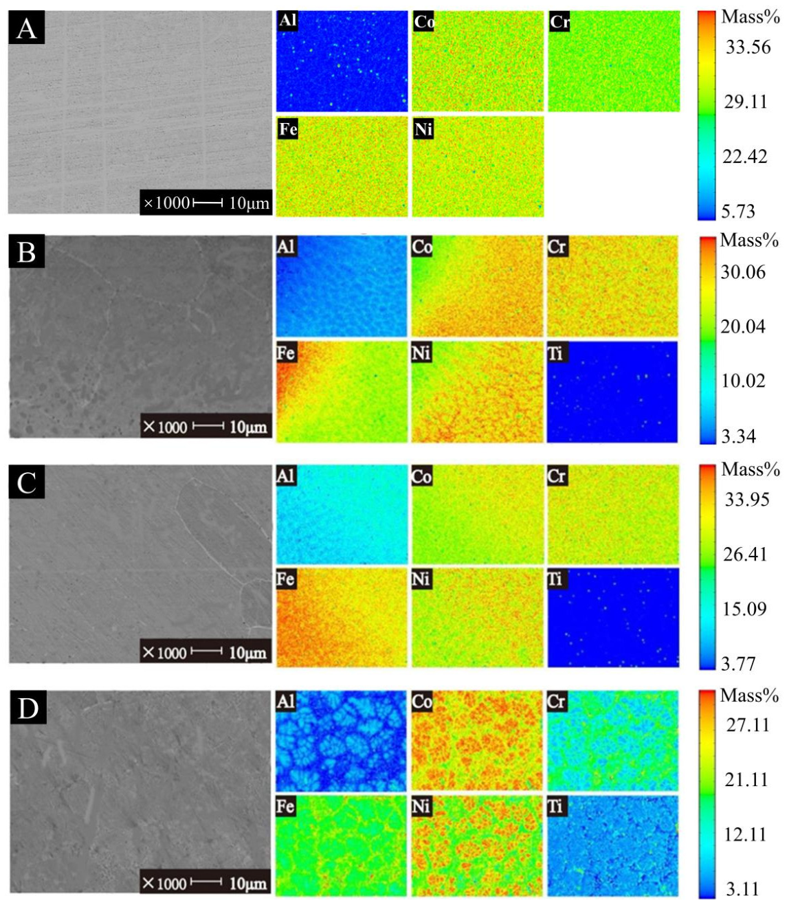 Molecules 31 03205 g005 Molecules 31 03205 g005