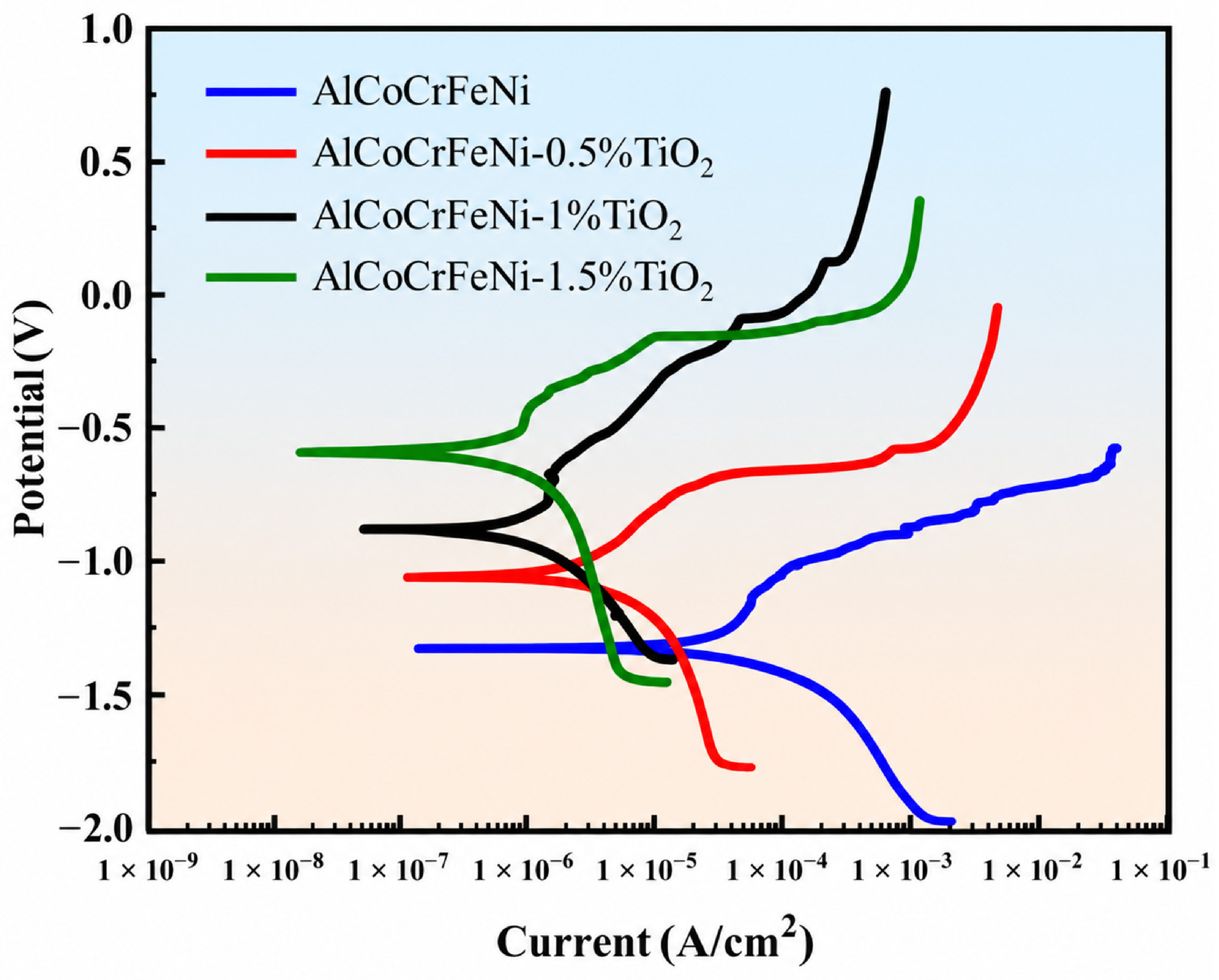 Molecules 31 03205 g007 Molecules 31 03205 g007