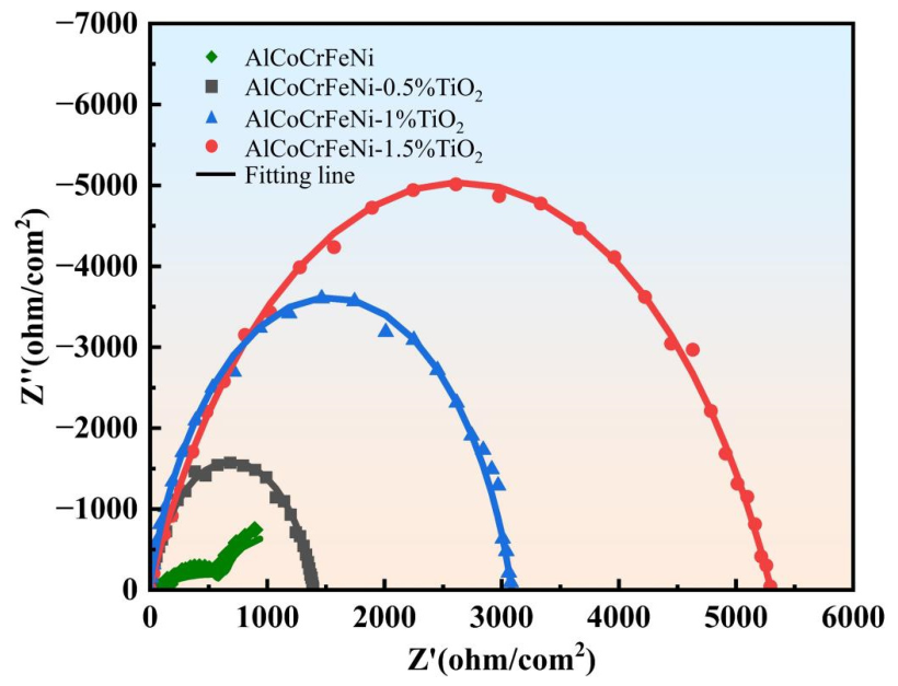 Molecules 31 03205 g008 Molecules 31 03205 g008