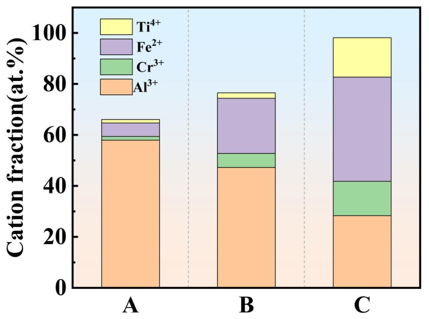 Molecules 31 03205 g013 Molecules 31 03205 g013