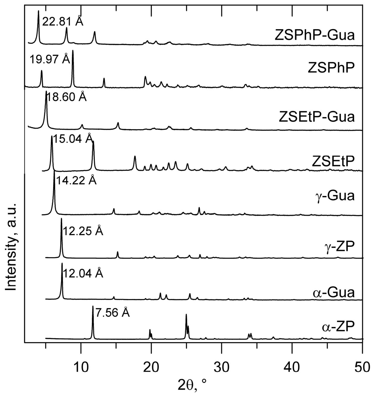 Molecules 31 03263 g001