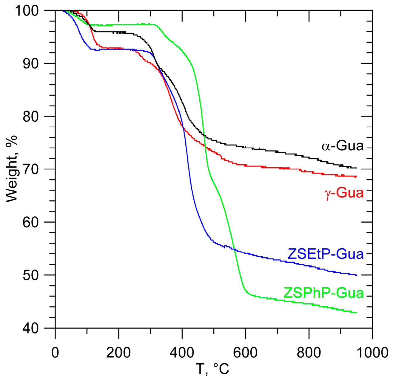 Molecules 31 03263 g002