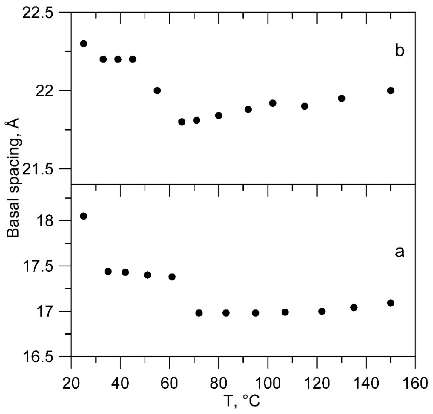 Molecules 31 03263 g005