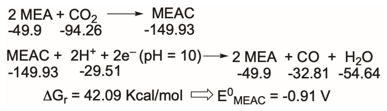 Molecules 31 03276 g006
