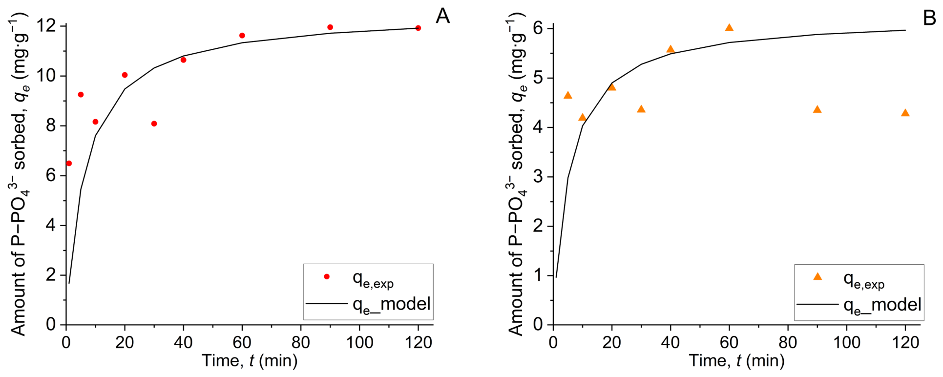 Molecules 31 03277 g004