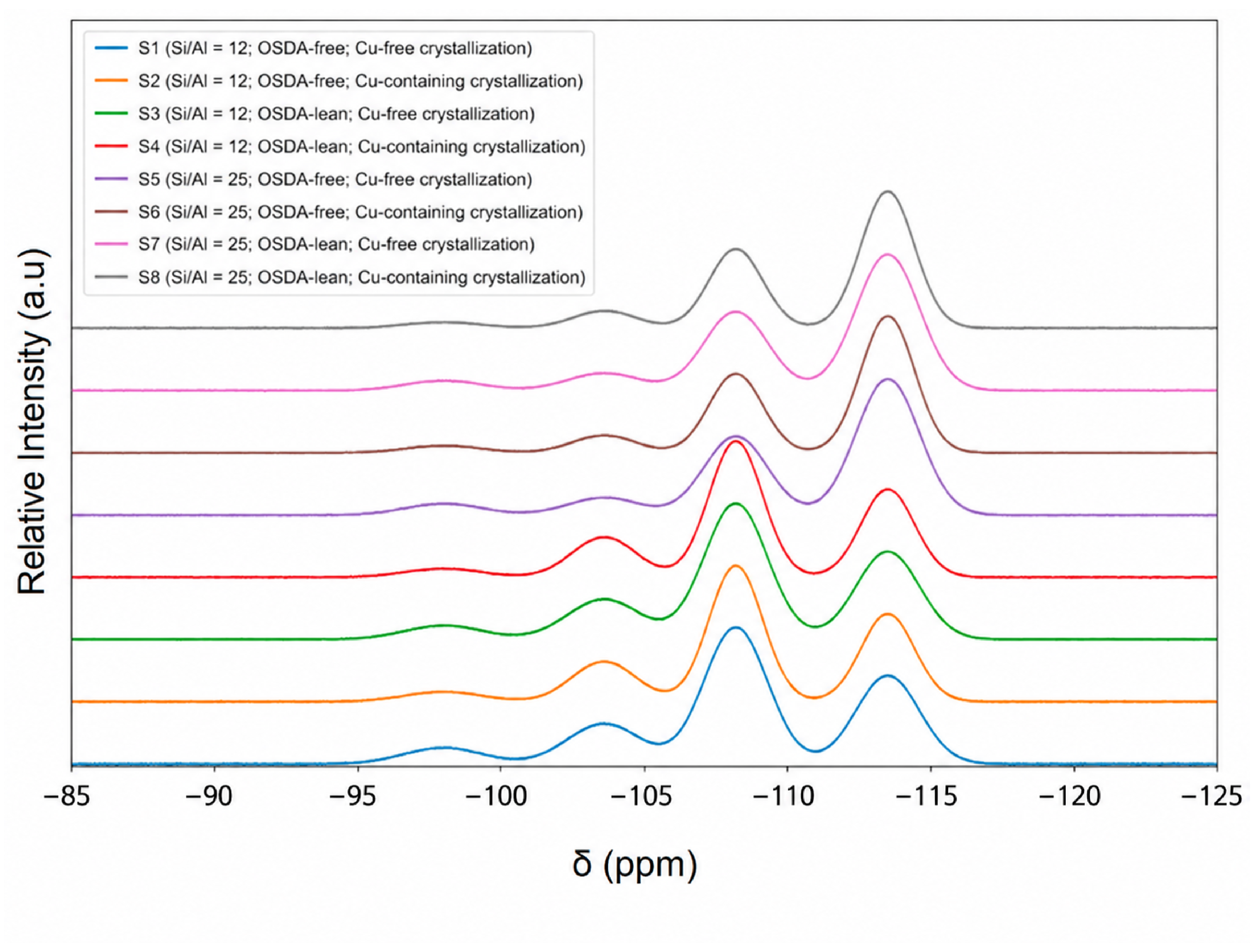 Molecules 31 03282 g004