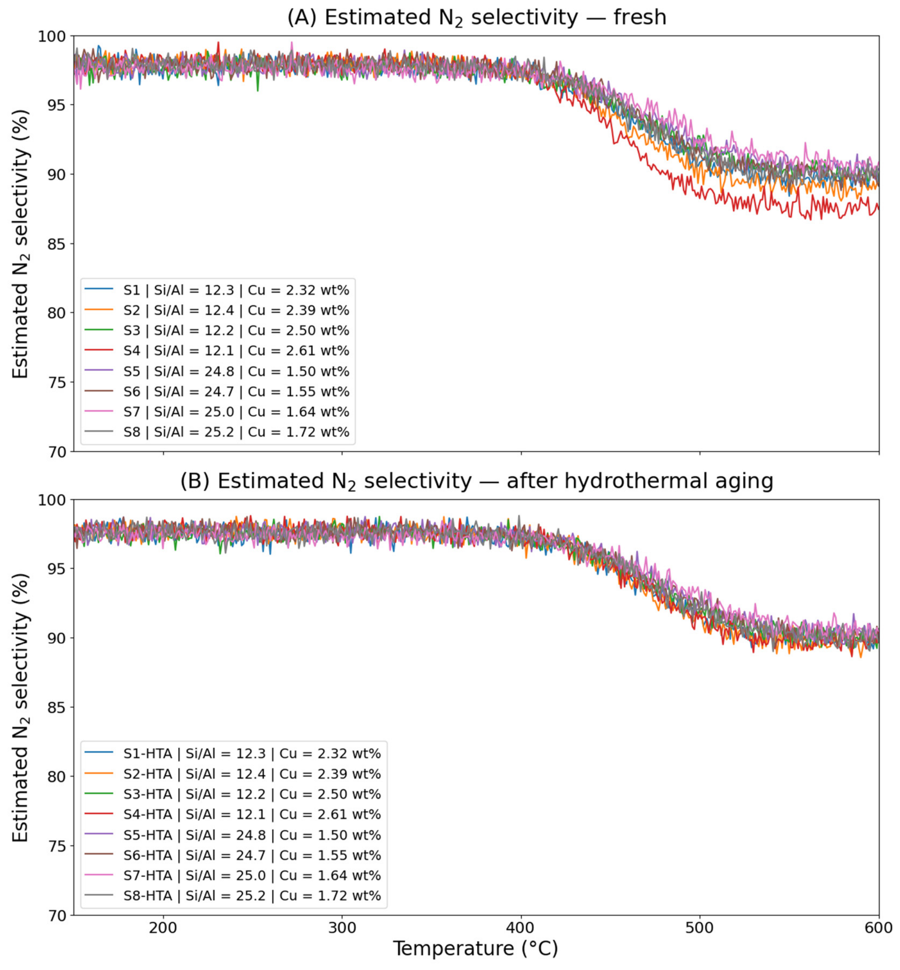 Molecules 31 03282 g008
