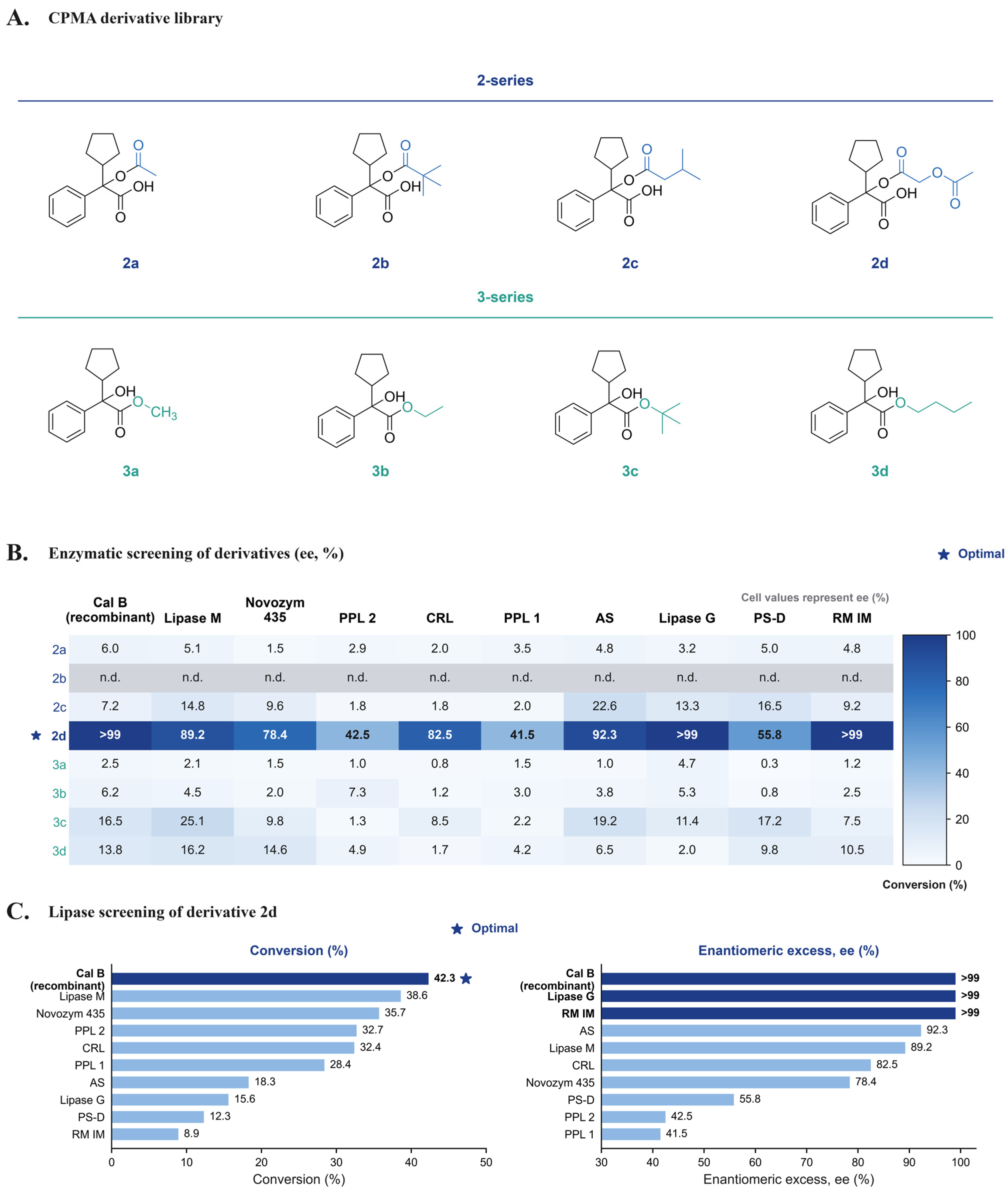 Molecules 31 03290 g001