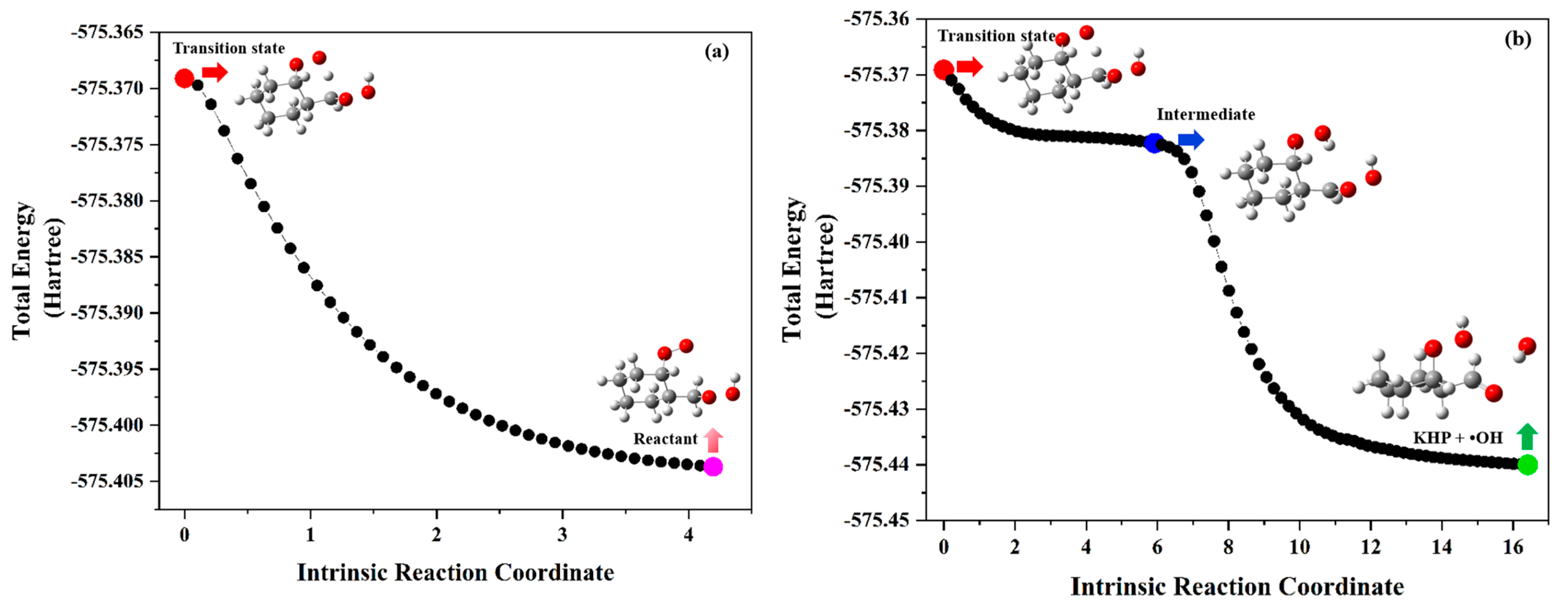 Molecules 31 03299 g001