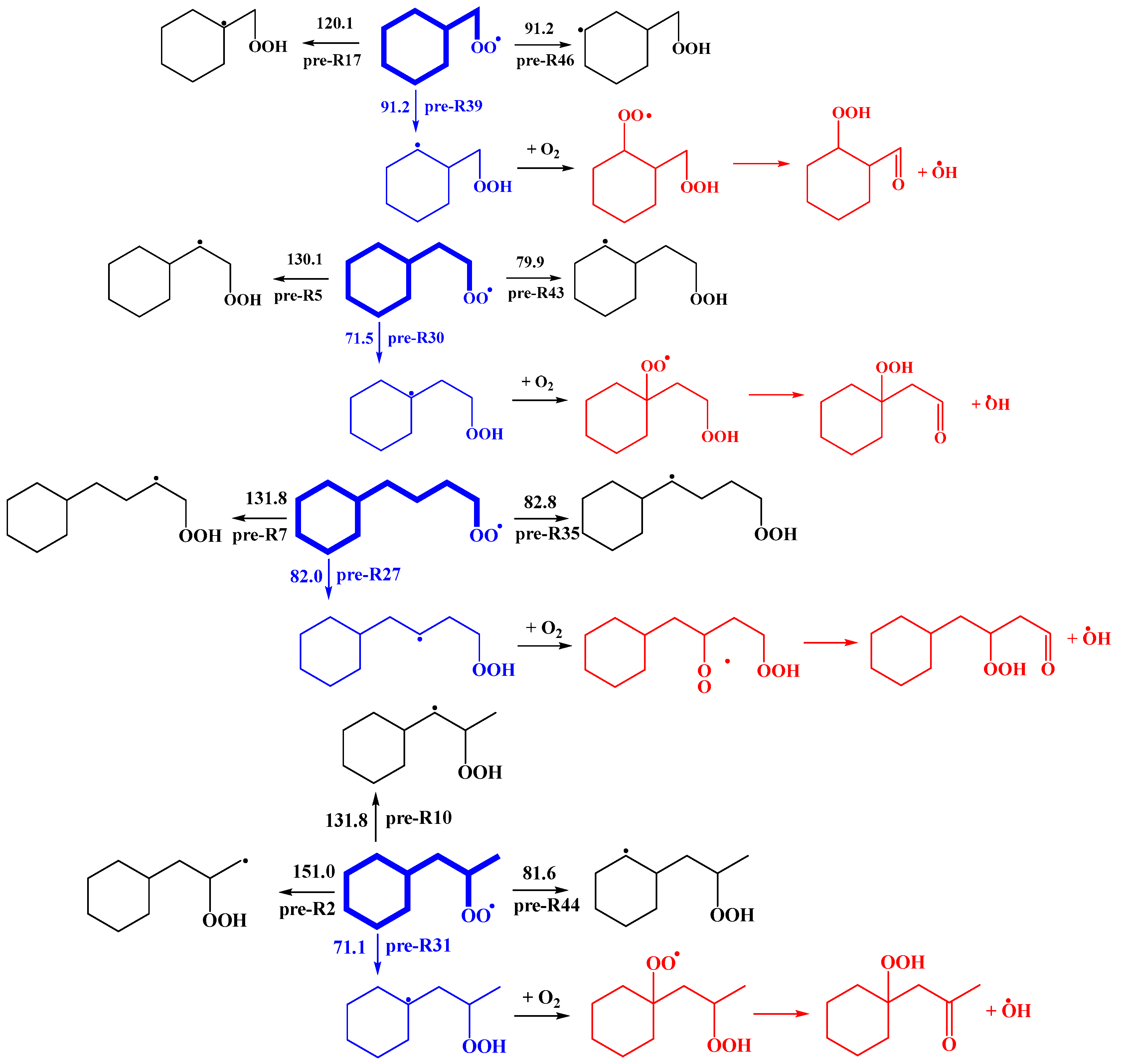 Molecules 31 03299 sch002a