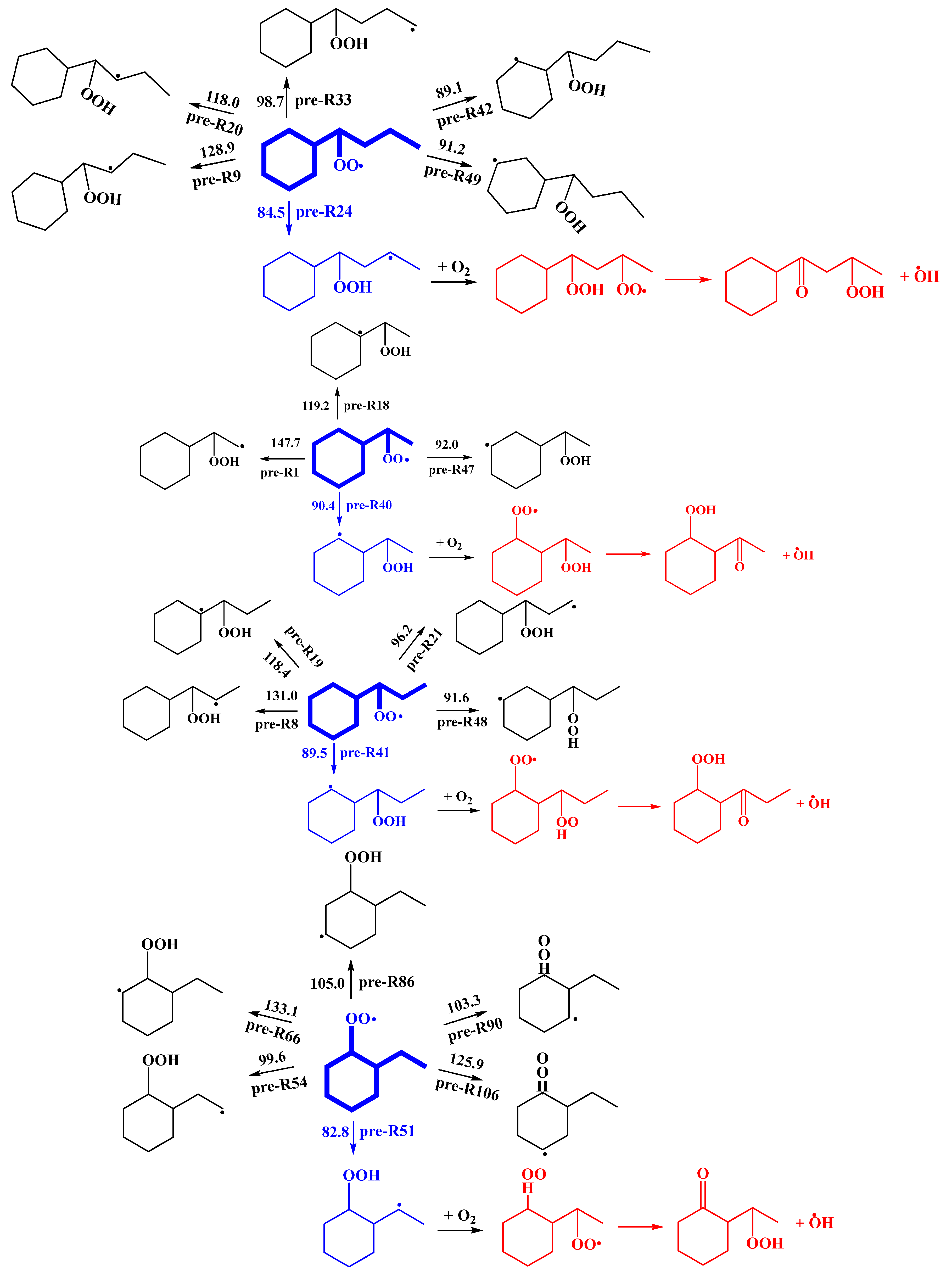 Molecules 31 03299 sch002b