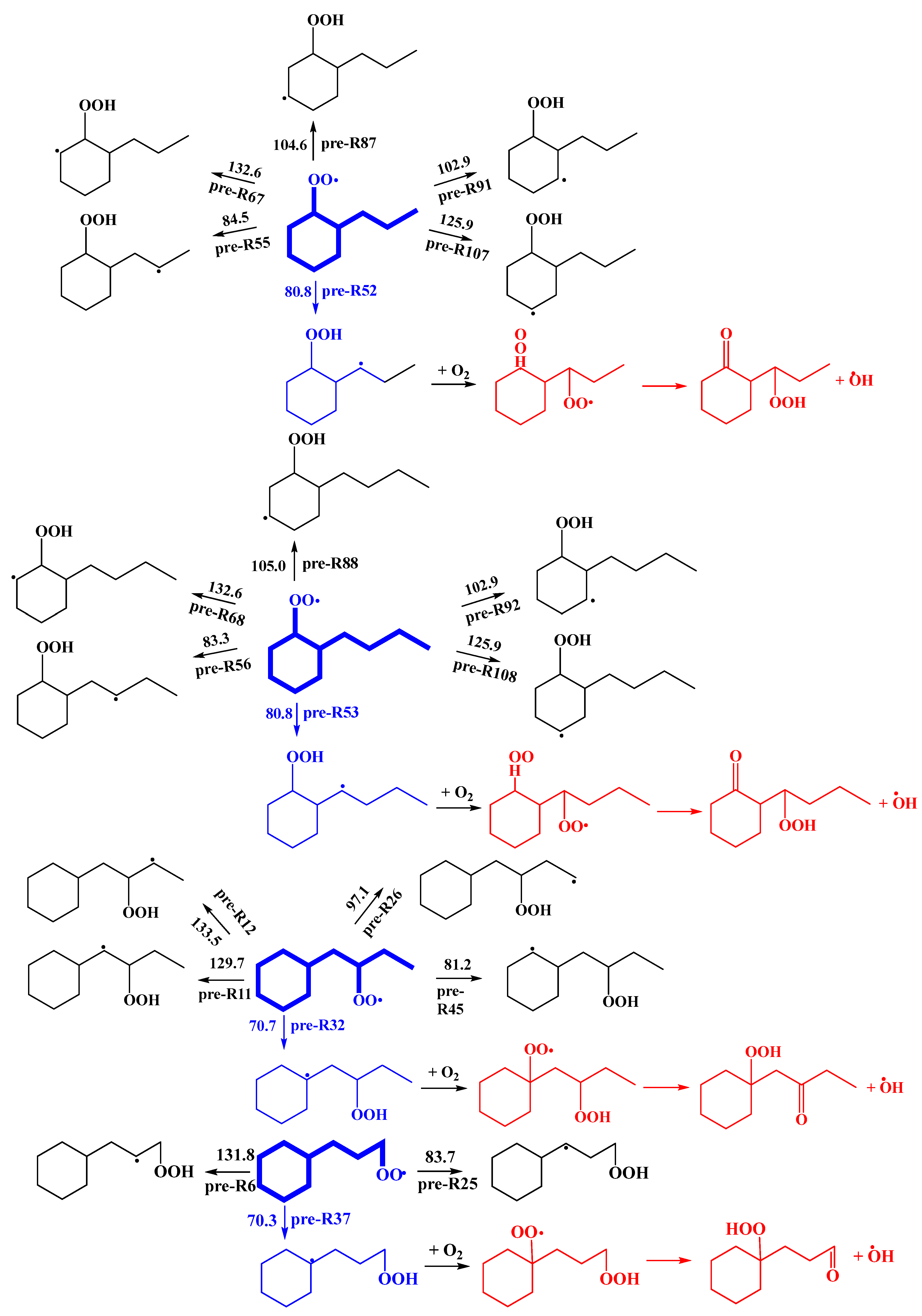 Molecules 31 03299 sch002c