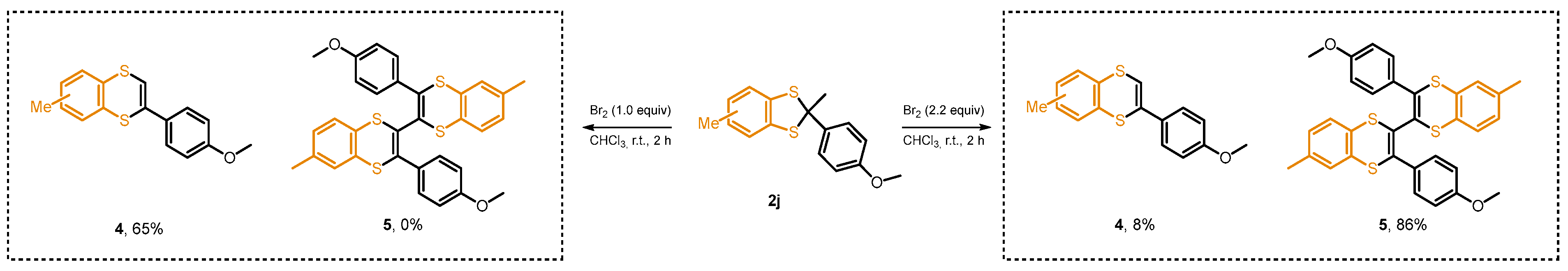 Molecules 31 03301 sch002