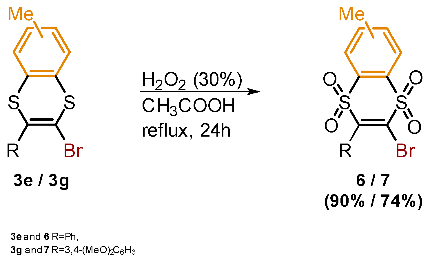 Molecules 31 03301 sch004
