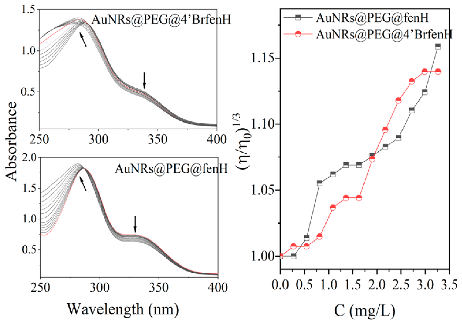 Molecules 31 03328 g005 Molecules 31 03328 g005