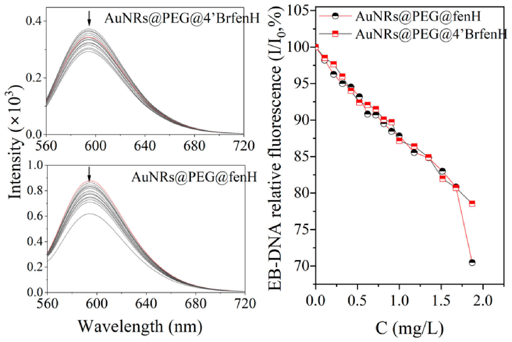Molecules 31 03328 g006 Molecules 31 03328 g006