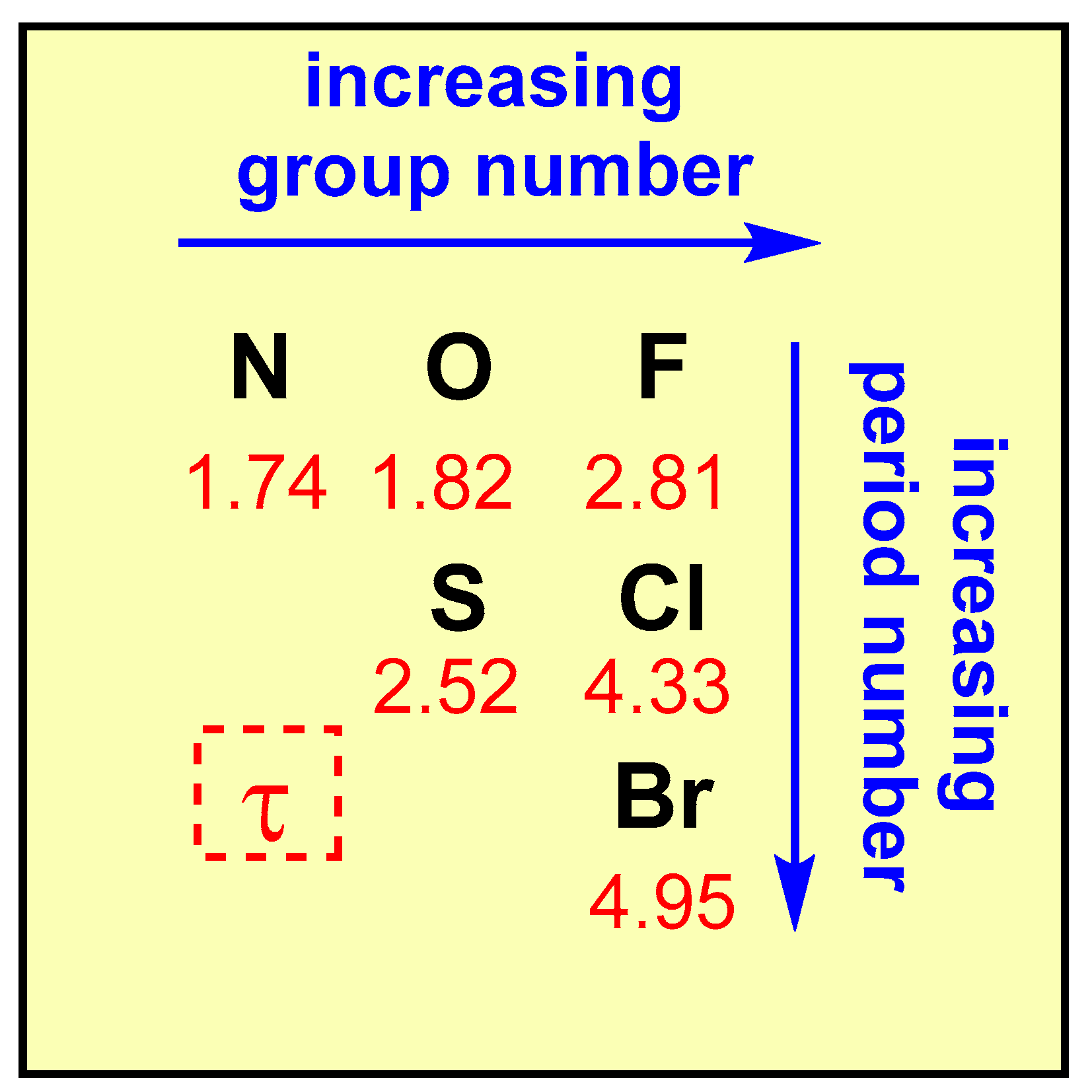 Molecules 31 03335 g004 Molecules 31 03335 g004