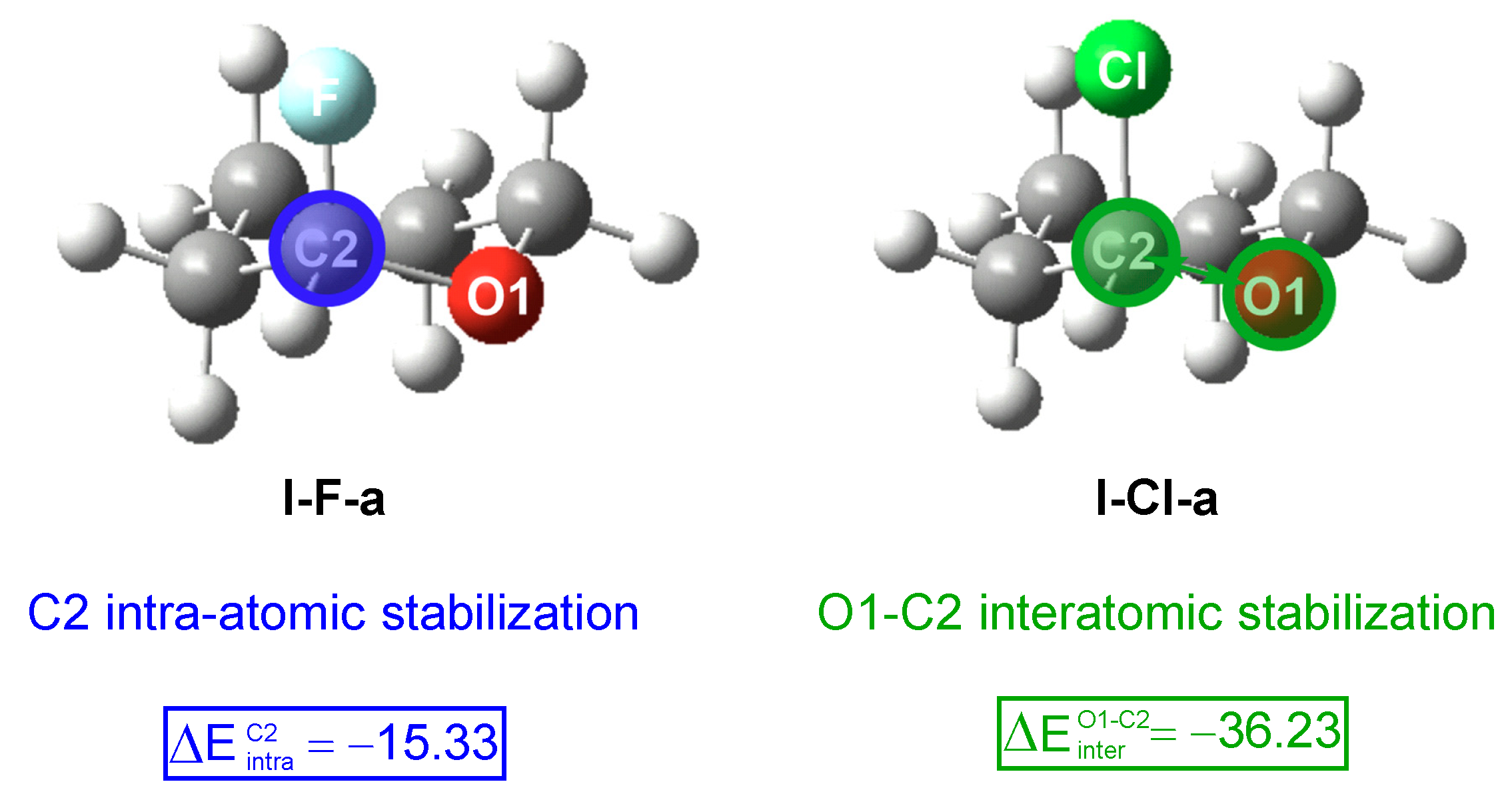 Molecules 31 03335 g008 Molecules 31 03335 g008
