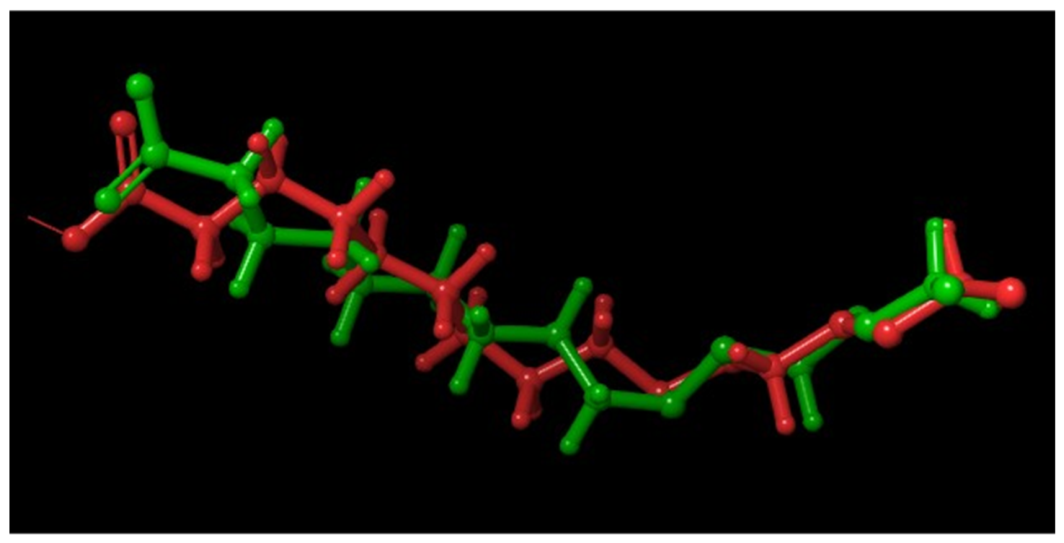 Molecules 31 03346 g004