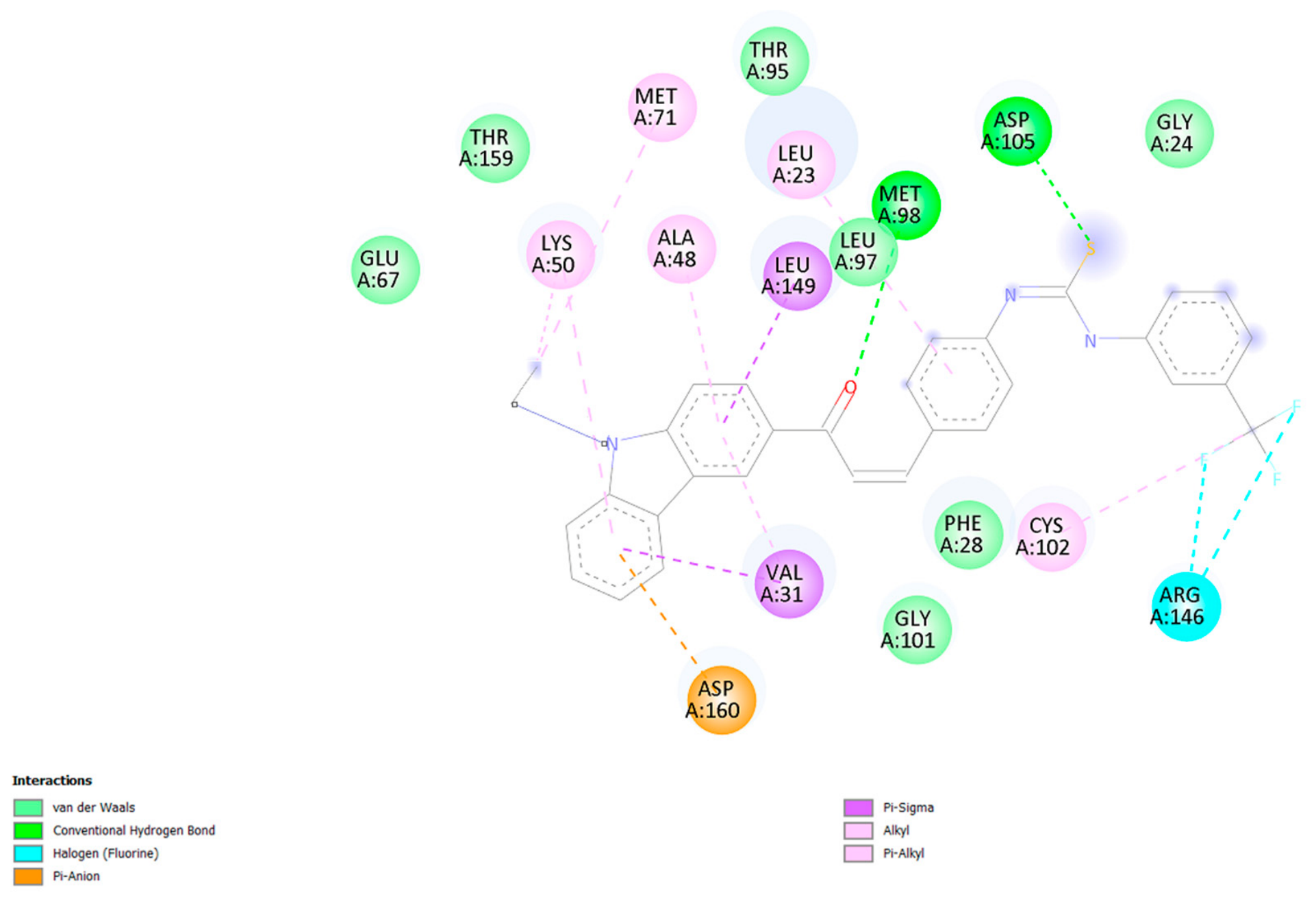 Molecules 31 03372 g005 Molecules 31 03372 g005