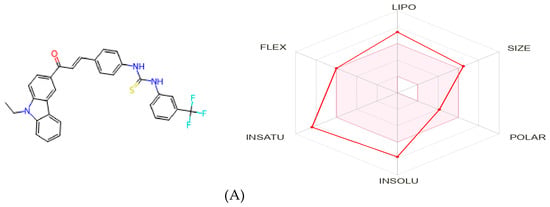 Molecules 31 03372 g006a Molecules 31 03372 g006a