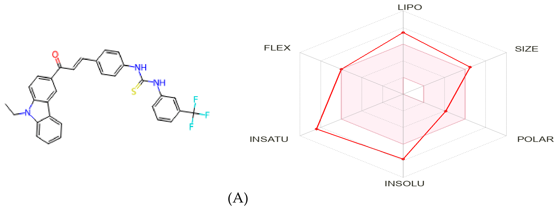 Molecules 31 03372 g006a Molecules 31 03372 g006a