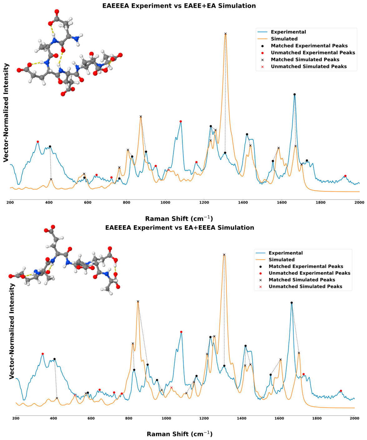 Molecules 31 03378 g001 Molecules 31 03378 g001