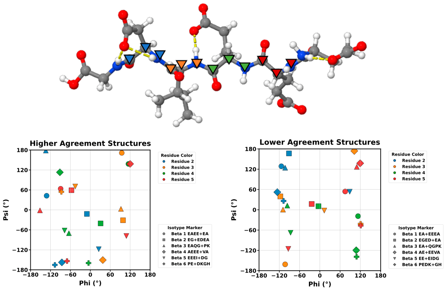 Molecules 31 03378 g007 Molecules 31 03378 g007