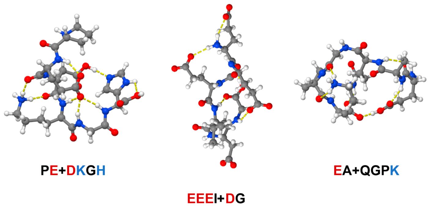 Molecules 31 03378 g008 Molecules 31 03378 g008